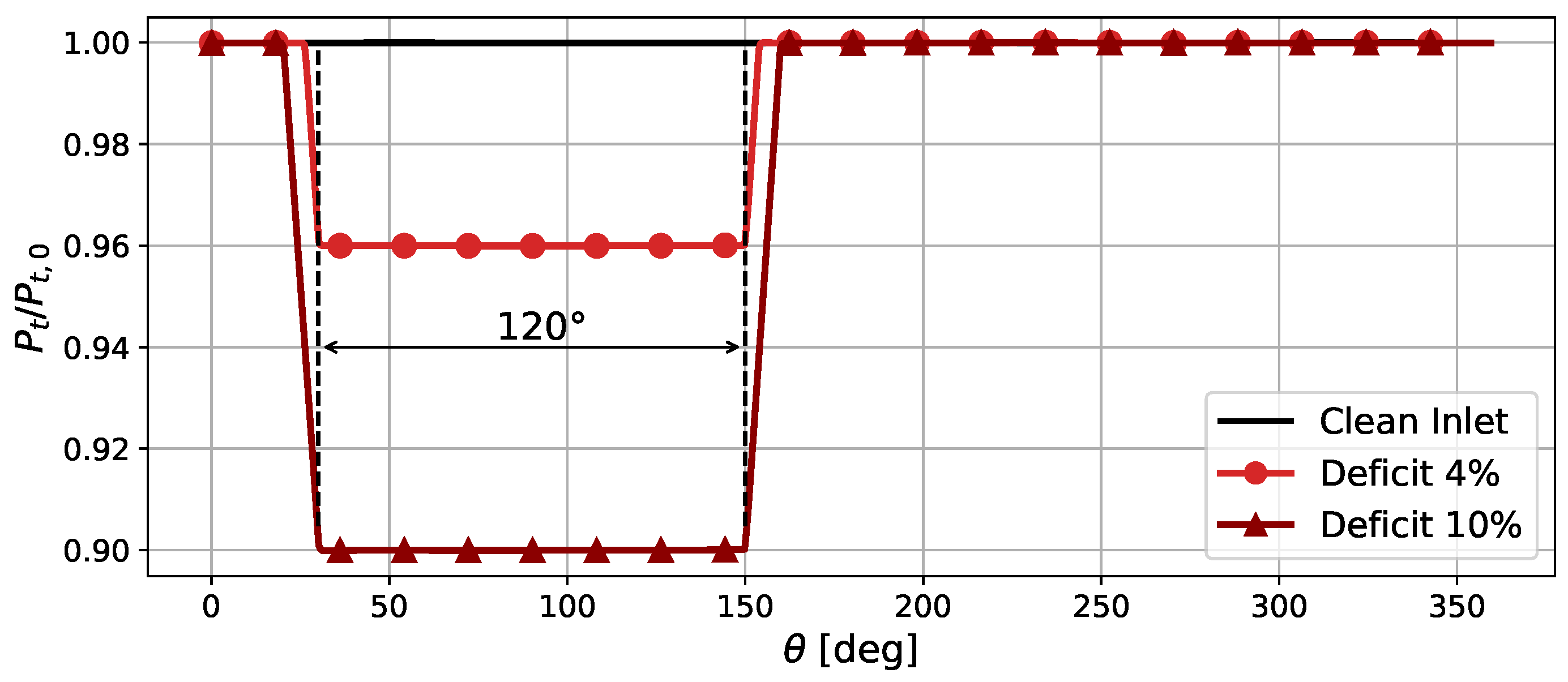Ijtpp 10 00012 g005 Ijtpp 10 00012 g005