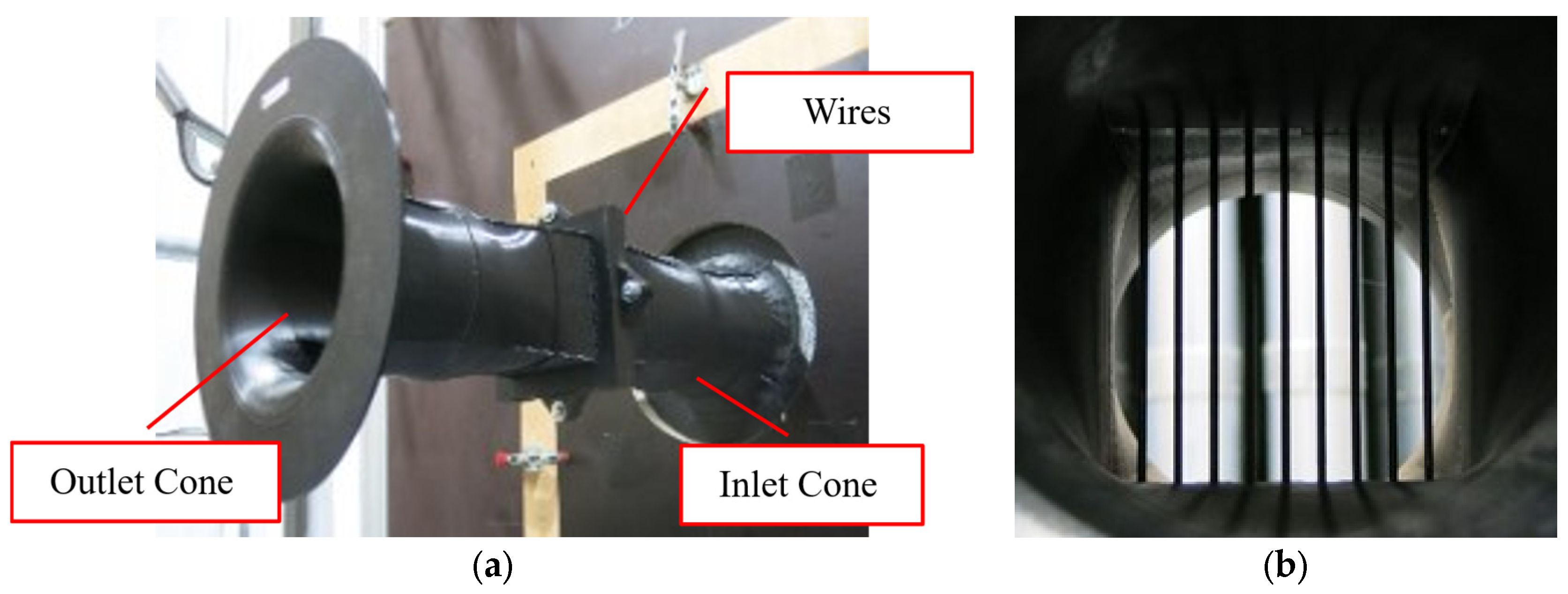 Ijtpp 10 00045 g004 Ijtpp 10 00045 g004