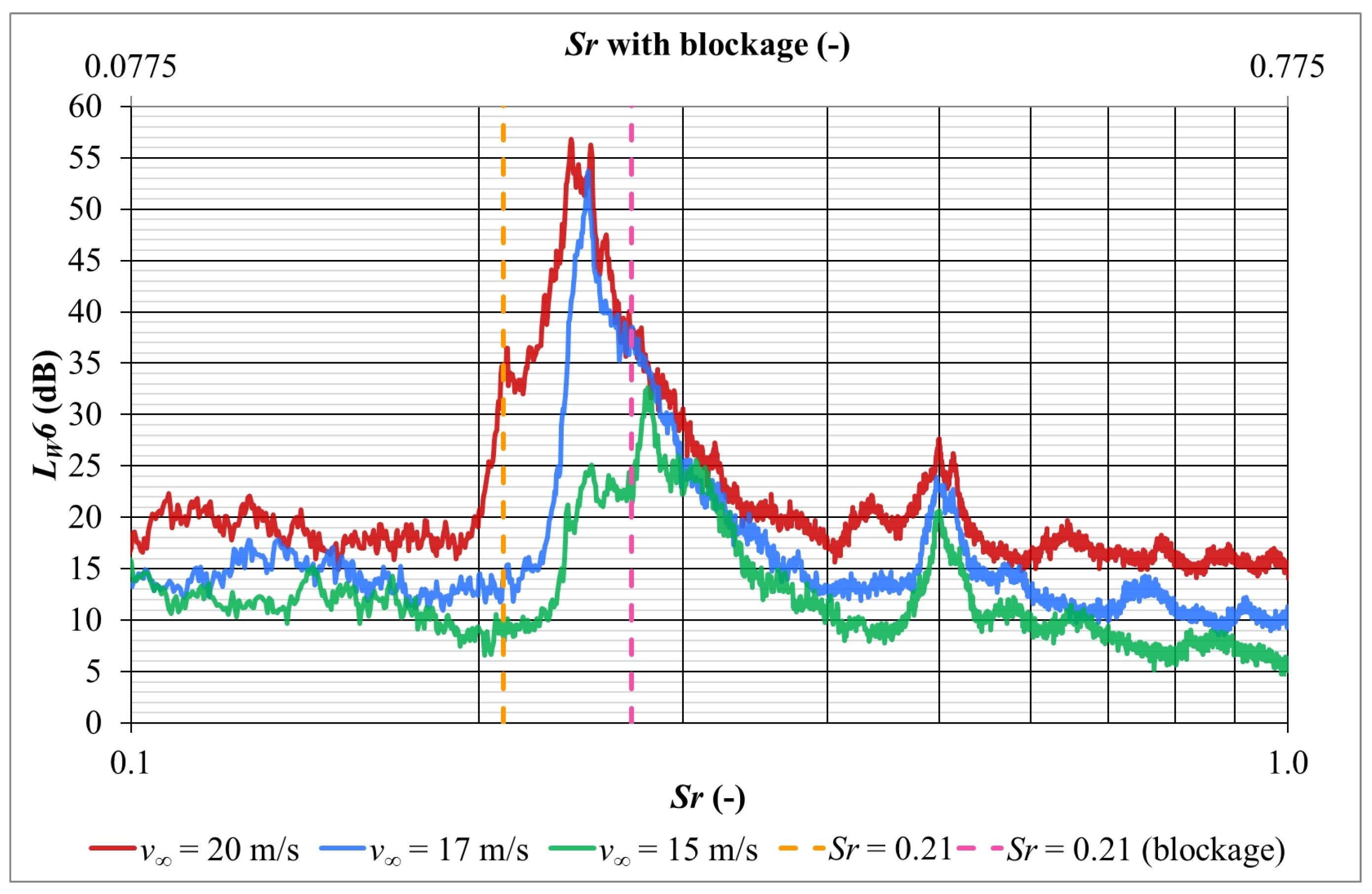 Ijtpp 10 00045 g006 Ijtpp 10 00045 g006