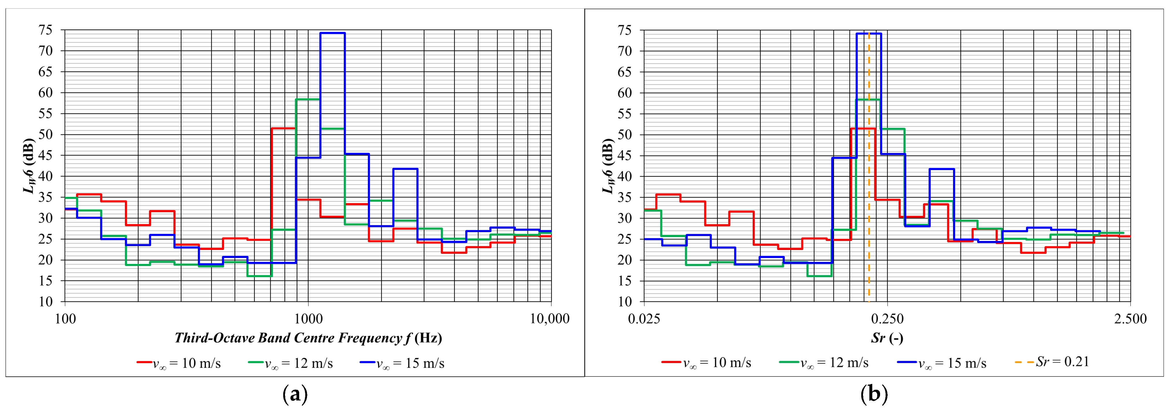 Ijtpp 10 00045 g009 Ijtpp 10 00045 g009