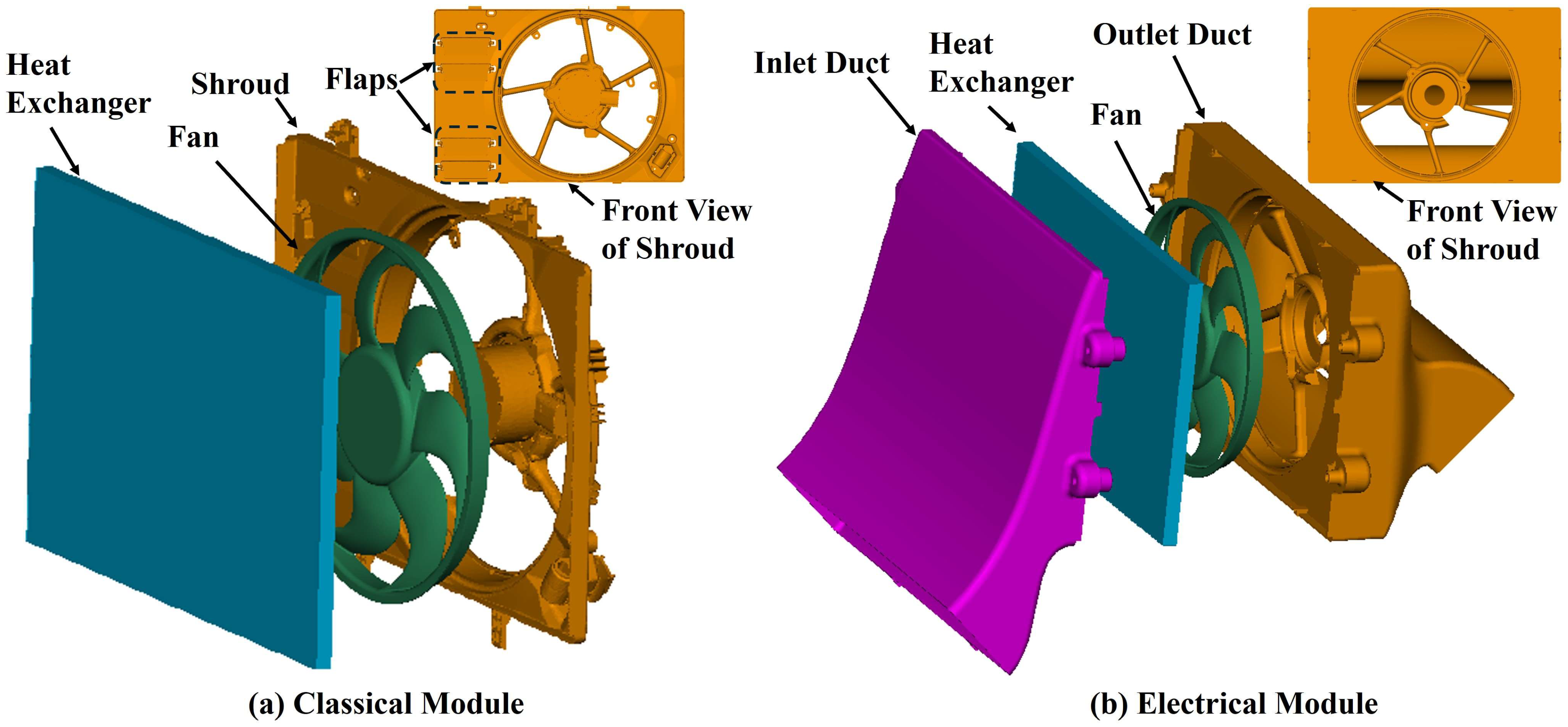 The Characterization of the Installation Effects on the Flow and Sound ...