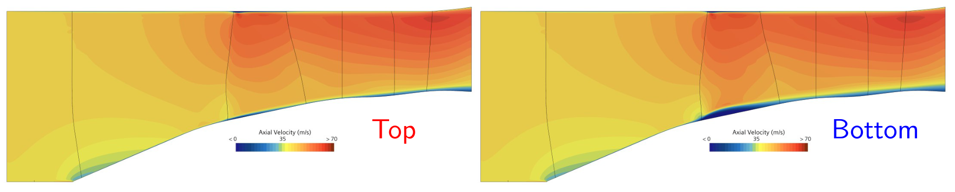 Ijtpp 11 00032 g010 Ijtpp 11 00032 g010
