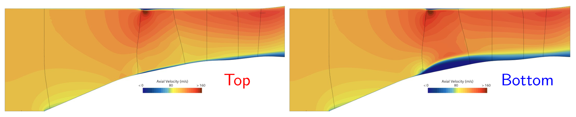 Ijtpp 11 00032 g011 Ijtpp 11 00032 g011