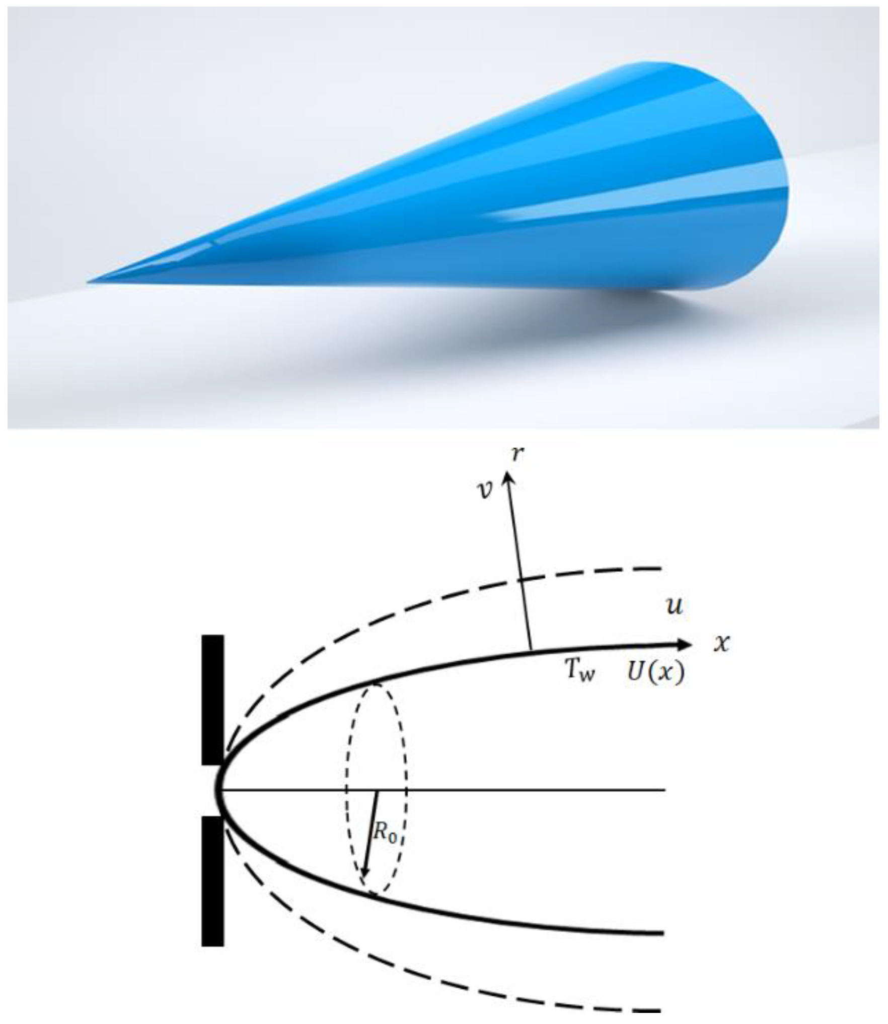 Ijtst 12 120203 g001 Ijtst 12 120203 g001