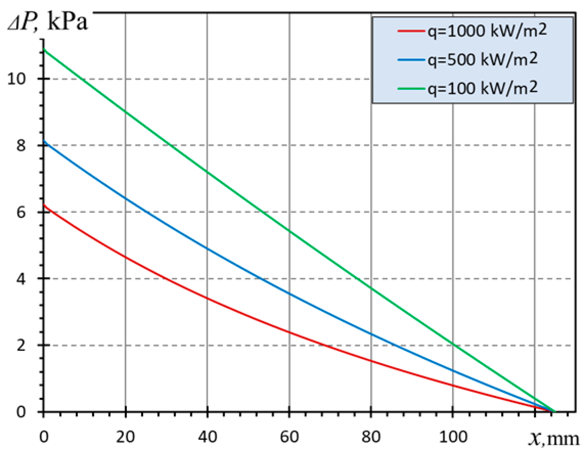 Ijtst 13 00005 g009 Ijtst 13 00005 g009