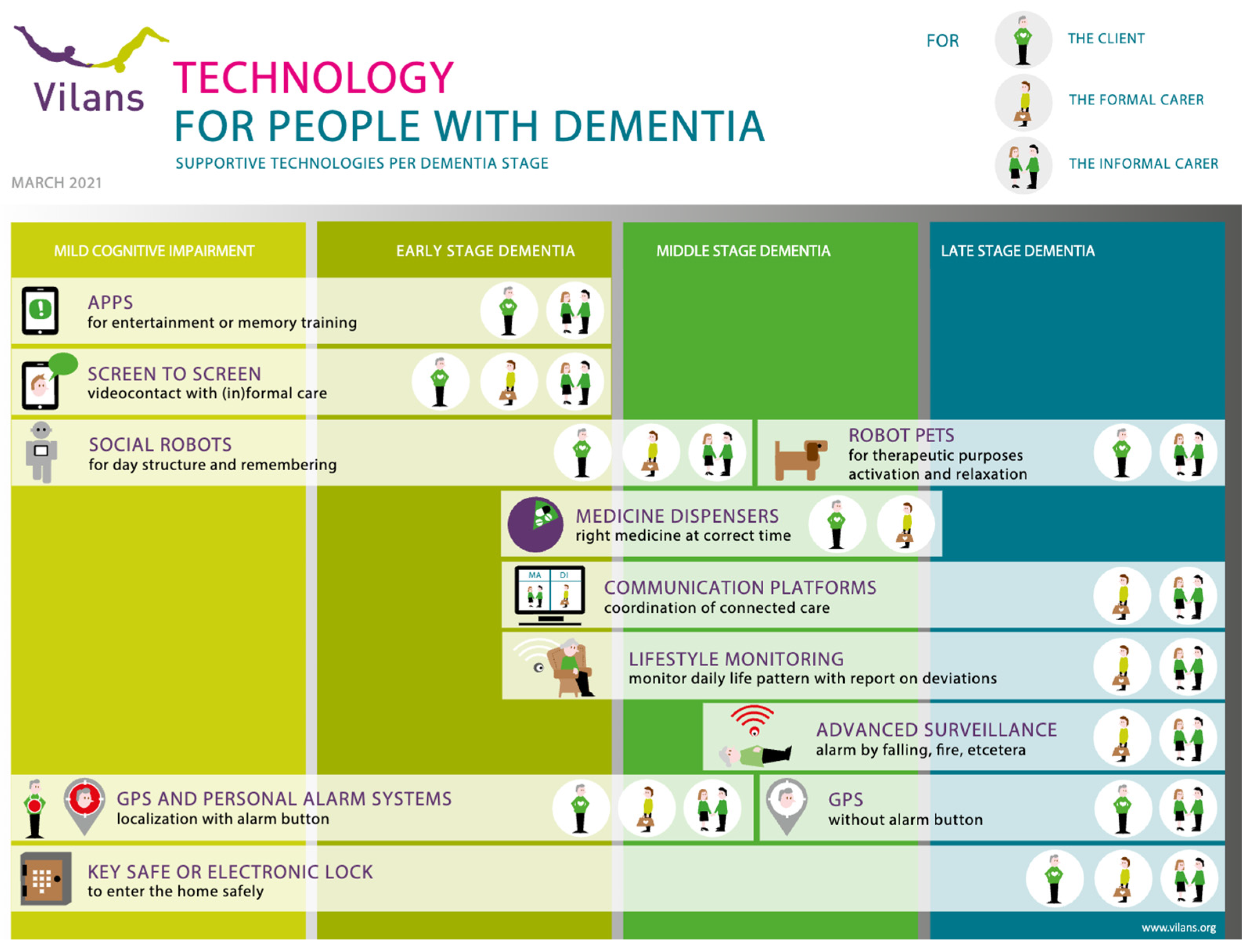 Ime 03 00012 g001 Ime 03 00012 g001