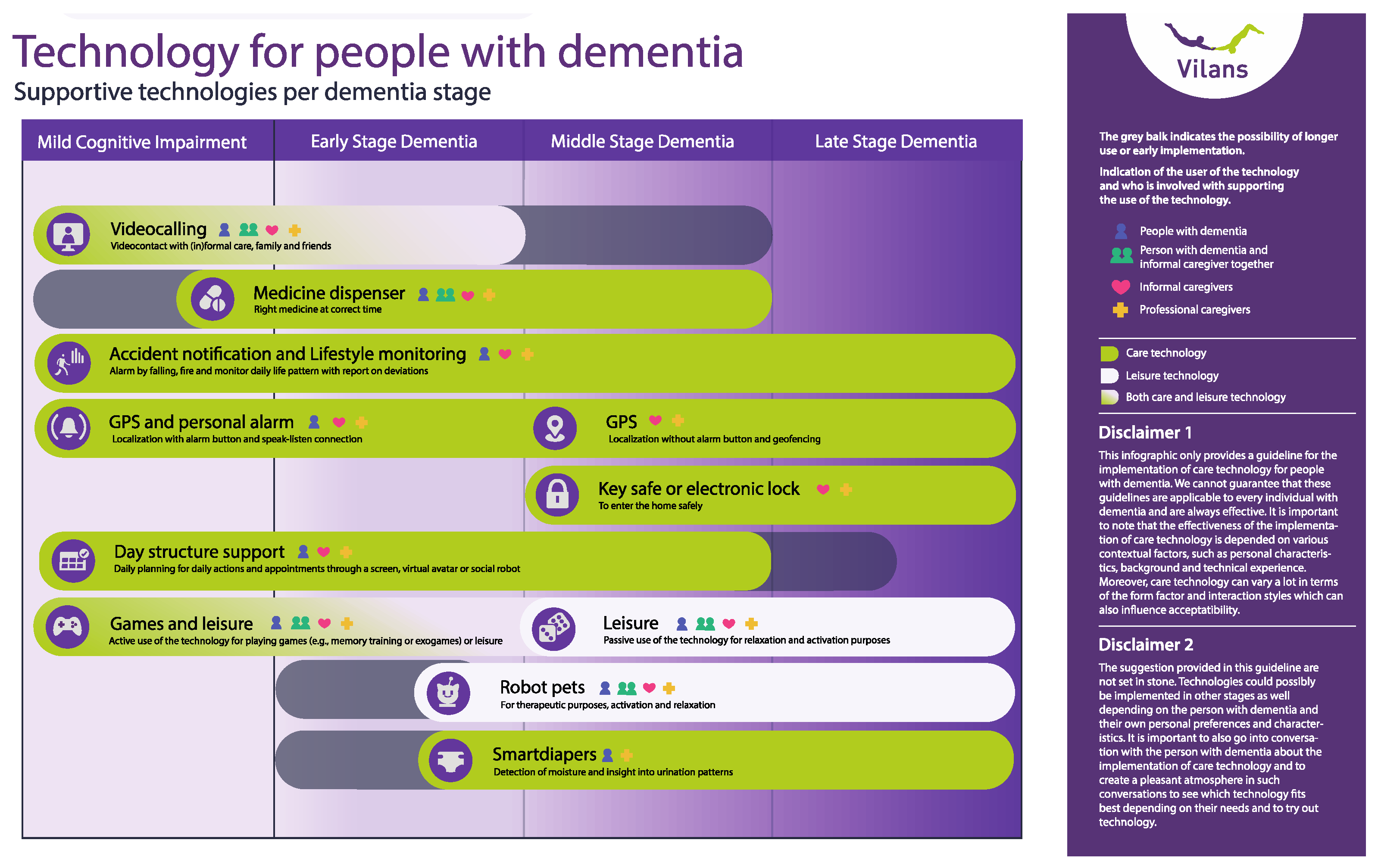 Ime 03 00012 g003 Ime 03 00012 g003