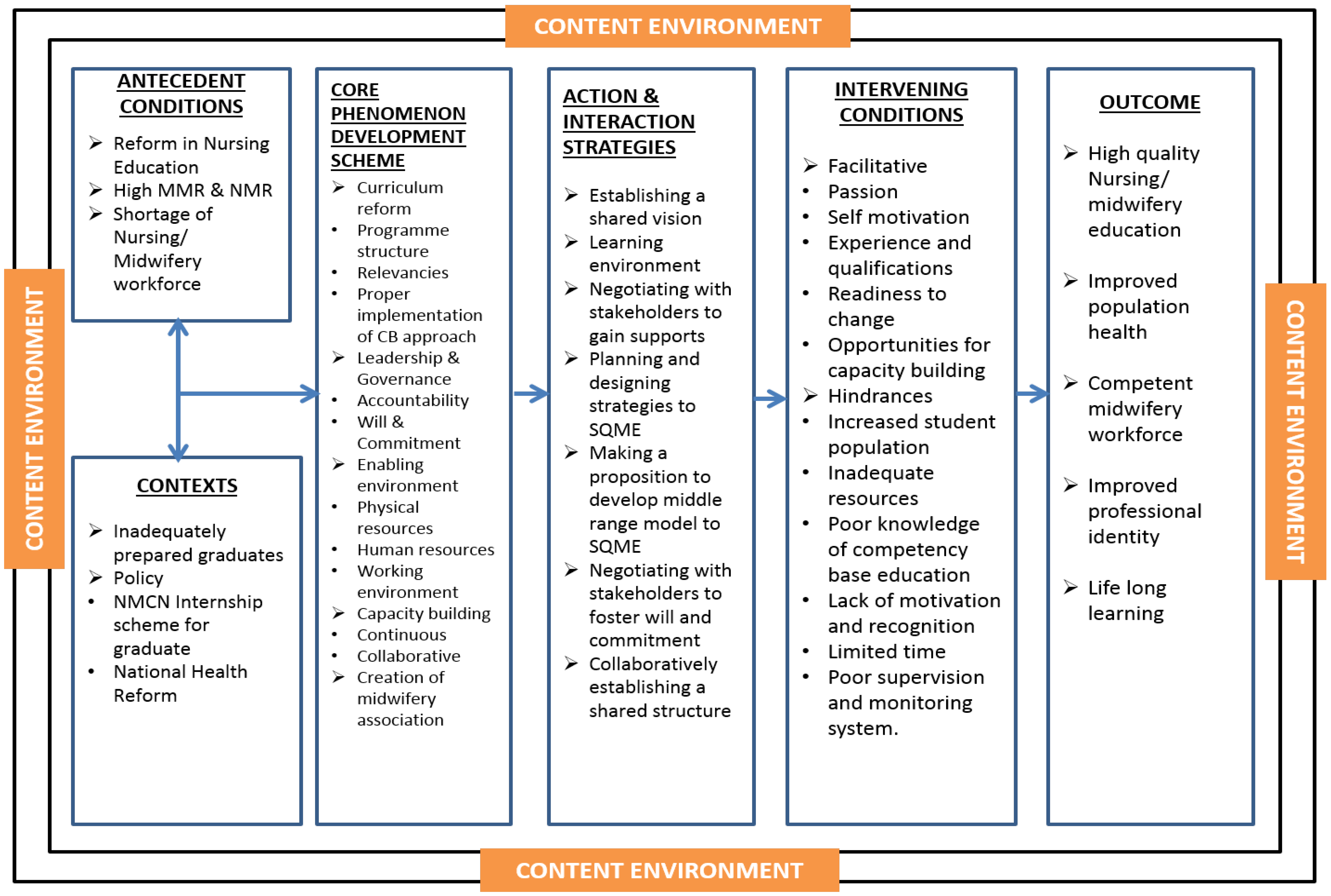 Ime 03 00036 g001 Ime 03 00036 g001