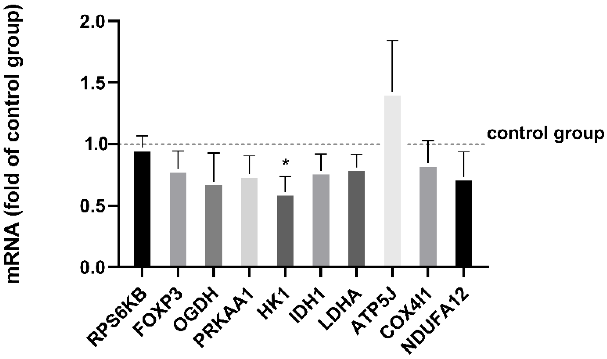 Immuno 01 00008 g004