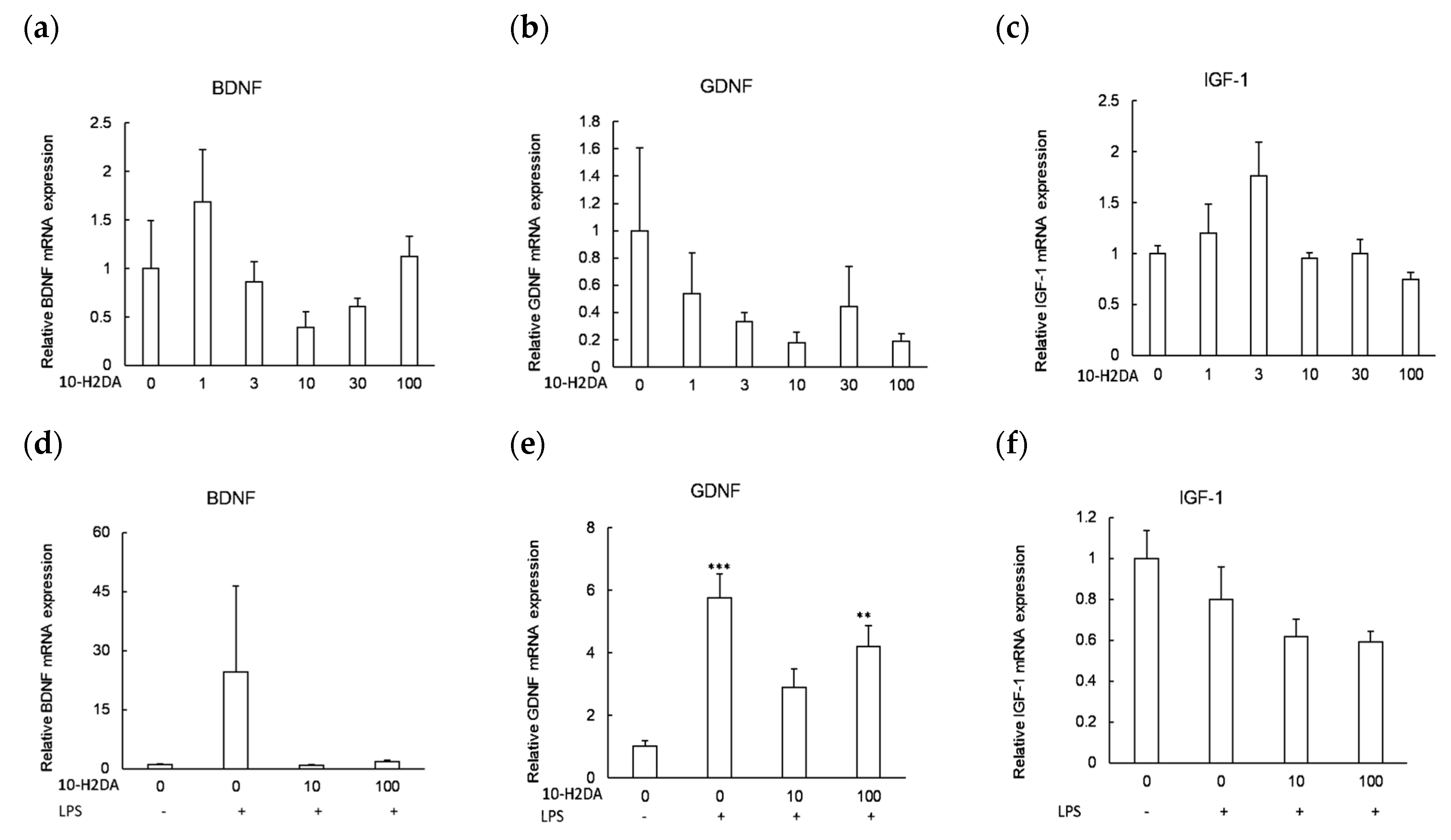 Immuno 01 00013 g002