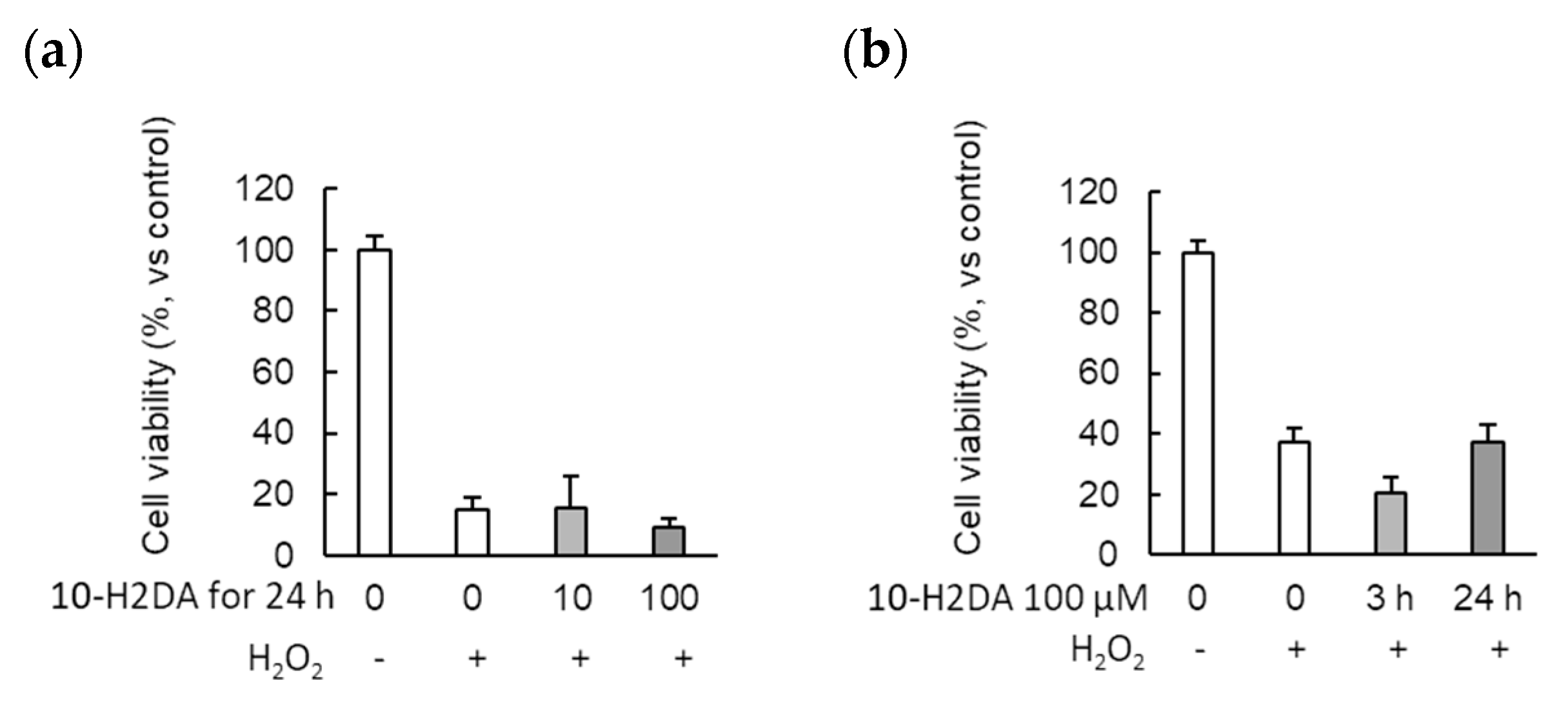 Immuno 01 00013 g003