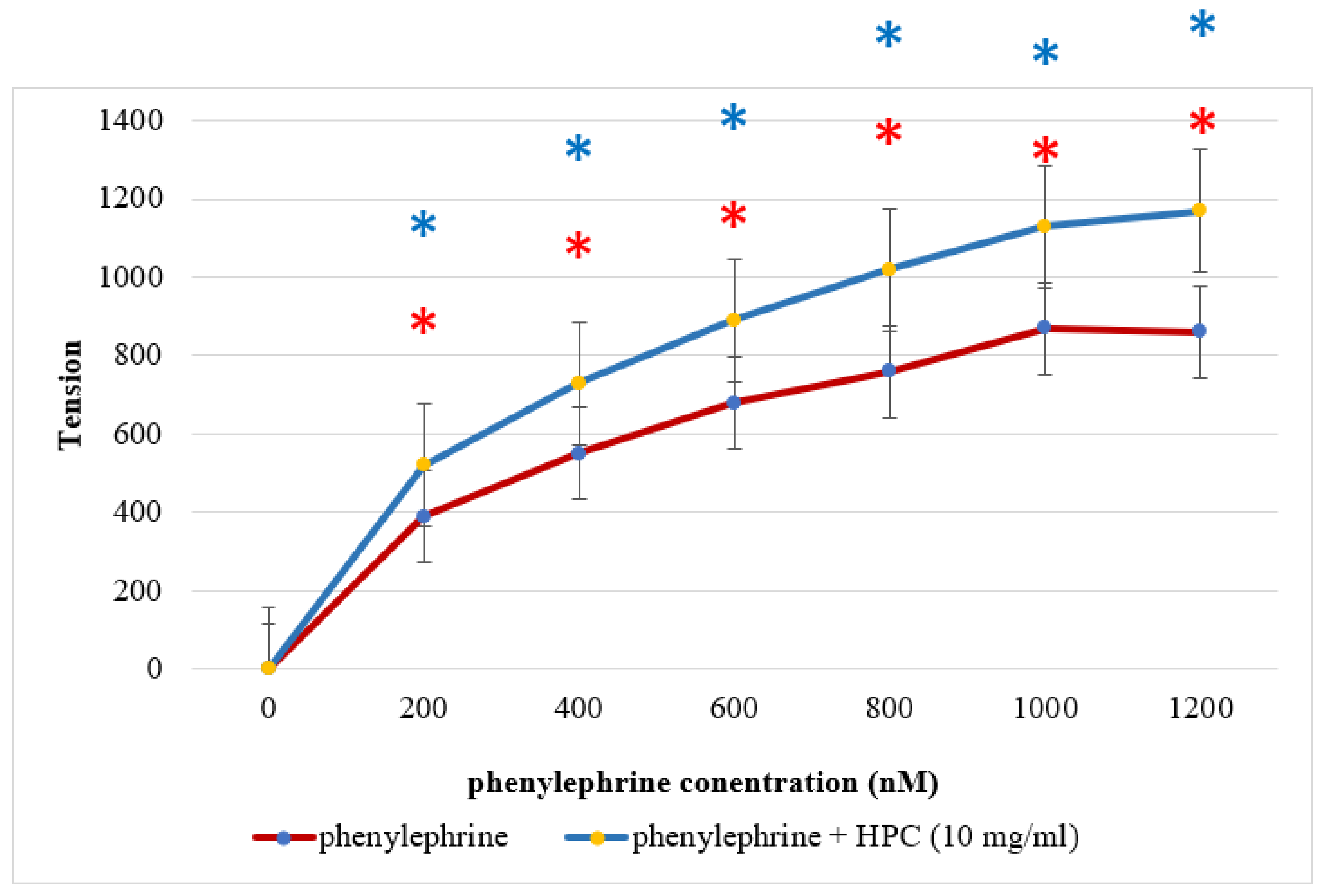 Immuno 02 00010 g005