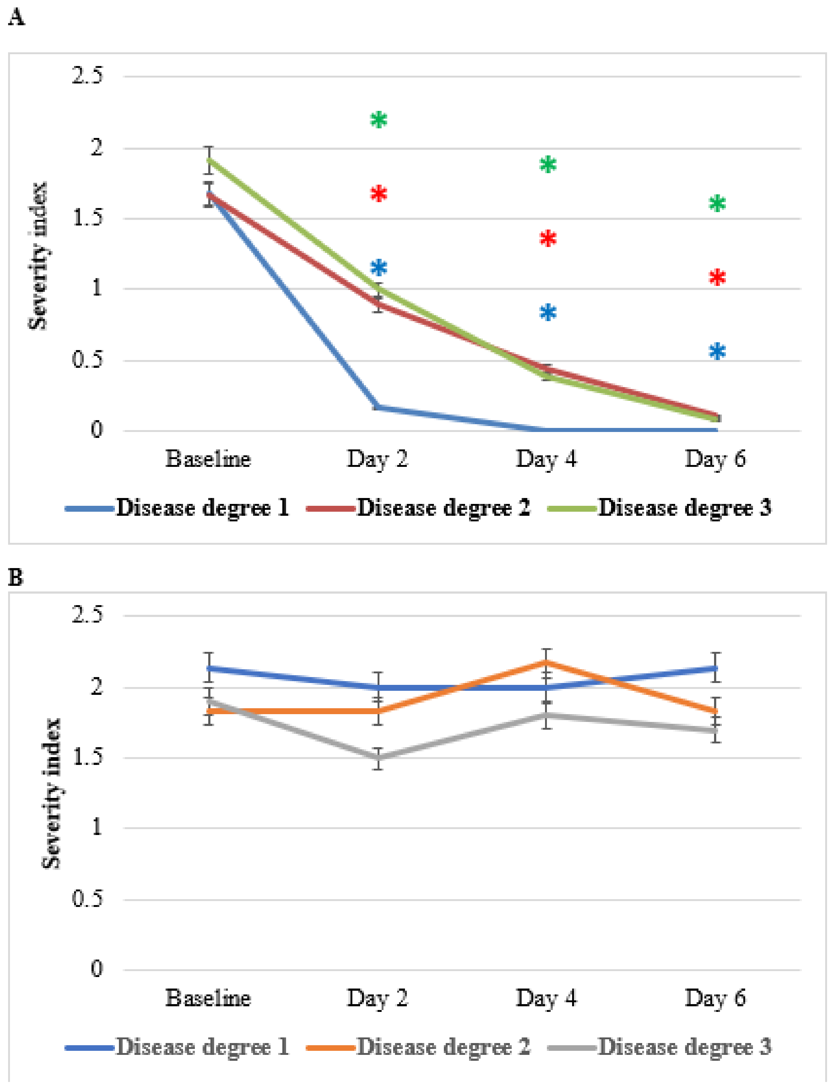 Immuno 02 00010 g011