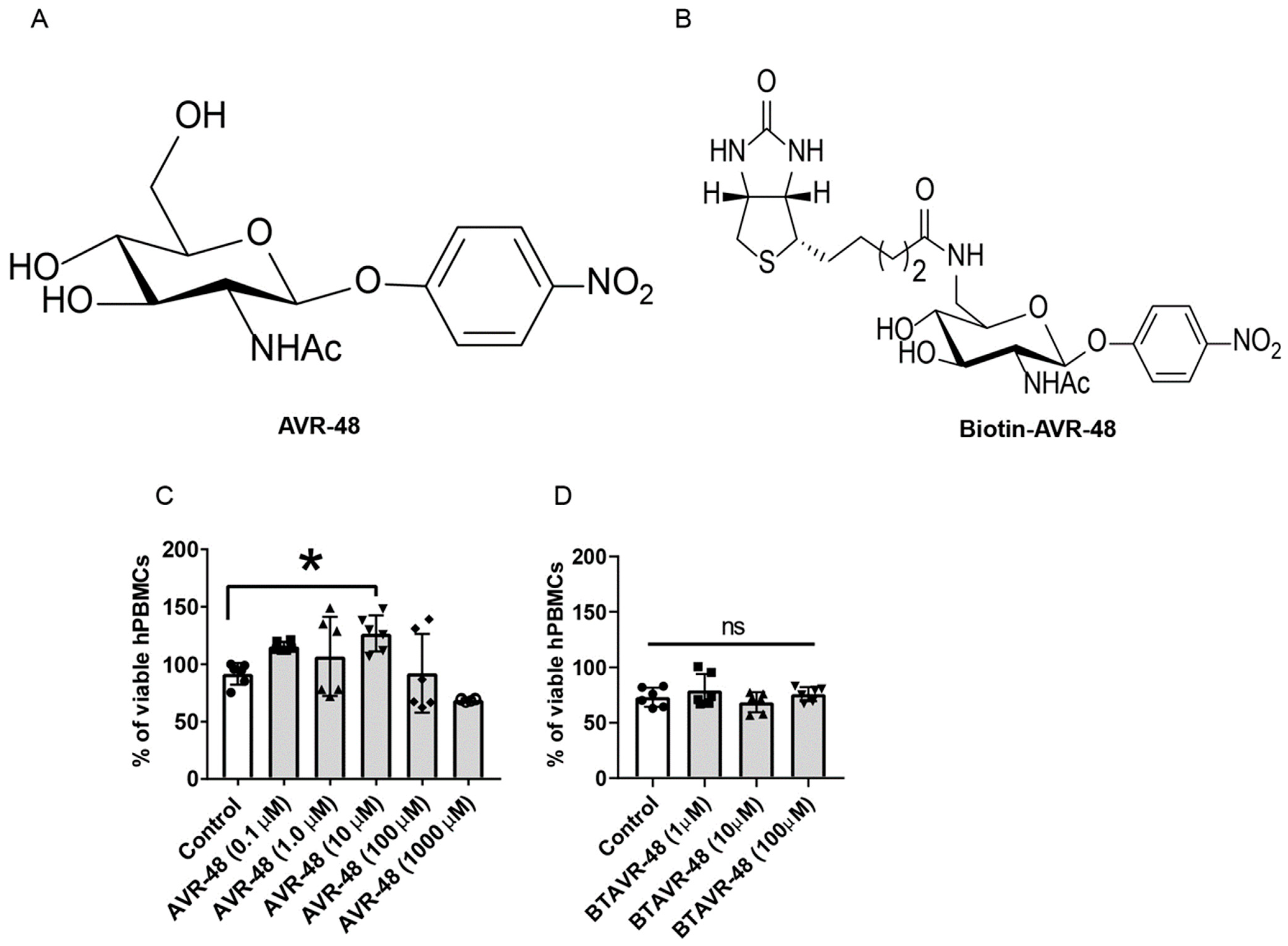 Immuno 02 00040 g001