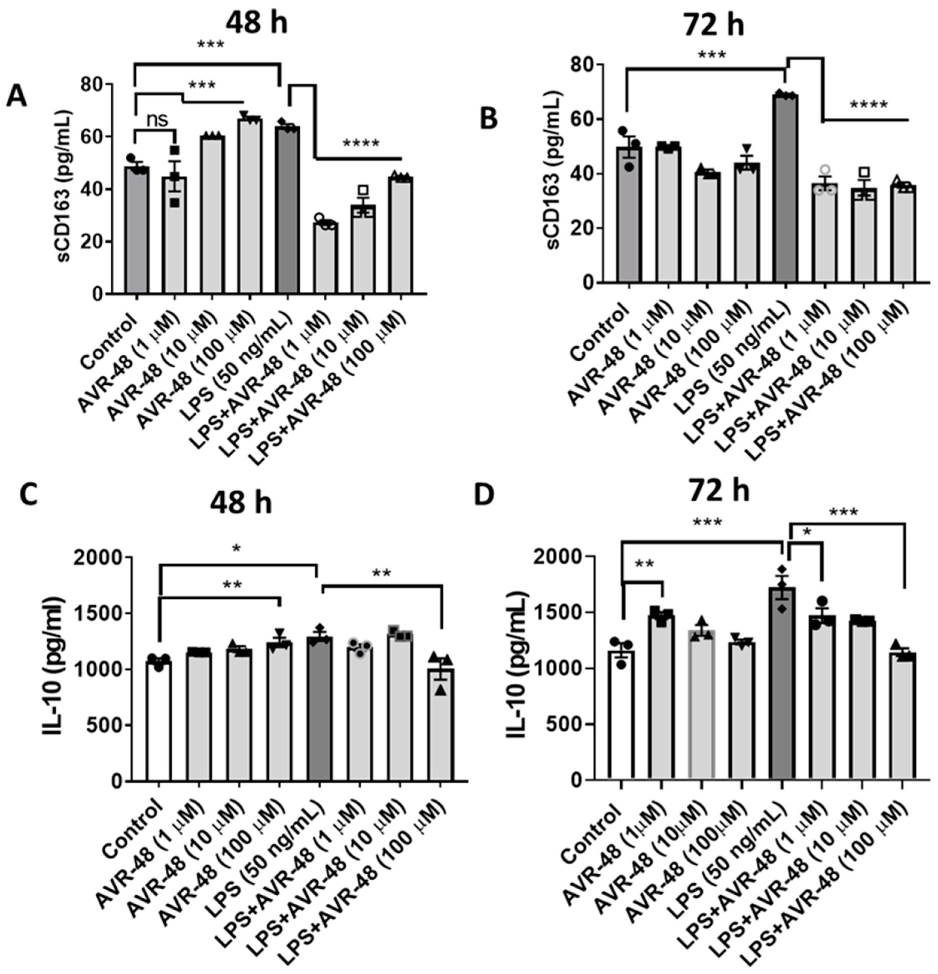 Immuno 02 00040 g008