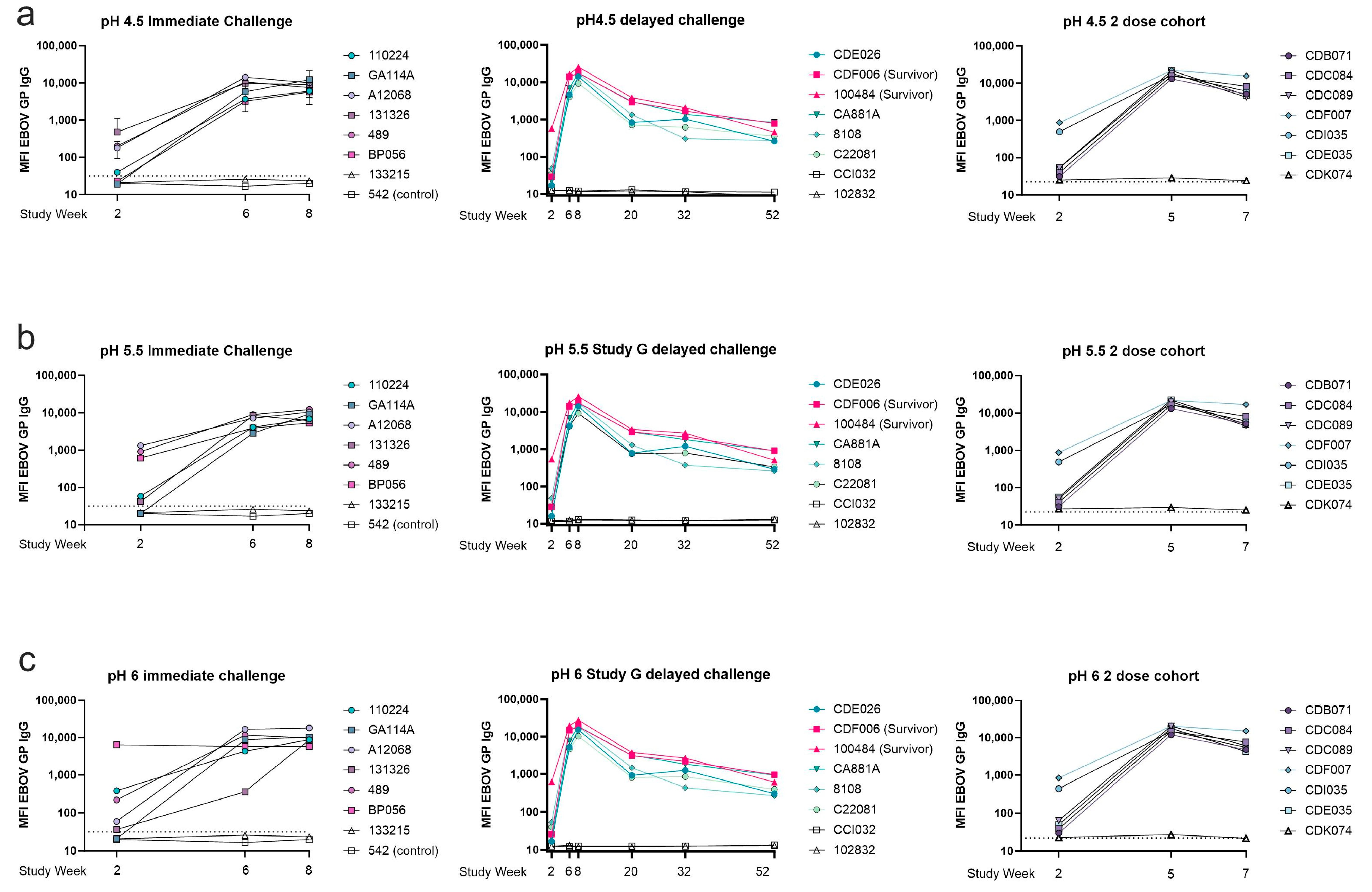 Immuno 03 00022 g008