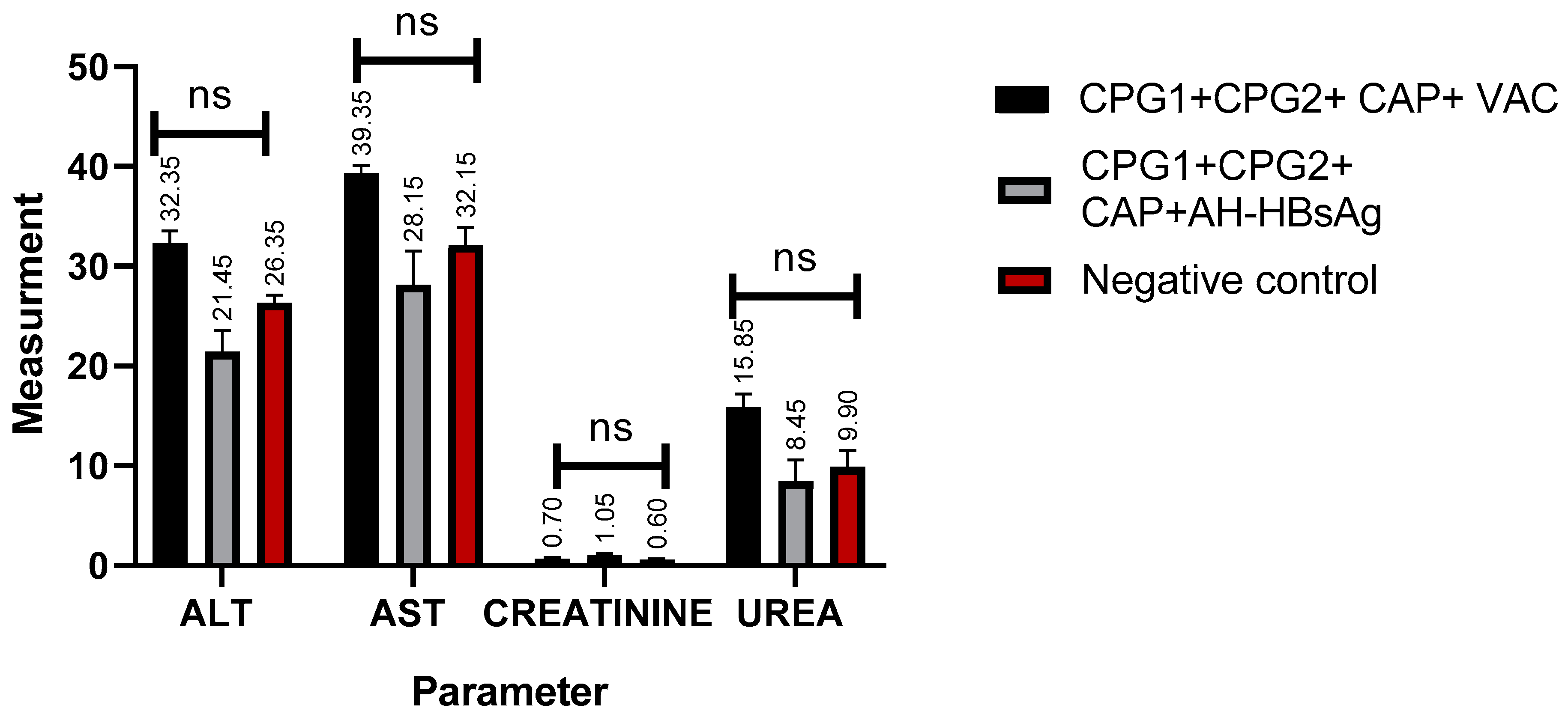 Immuno 05 00012 g006