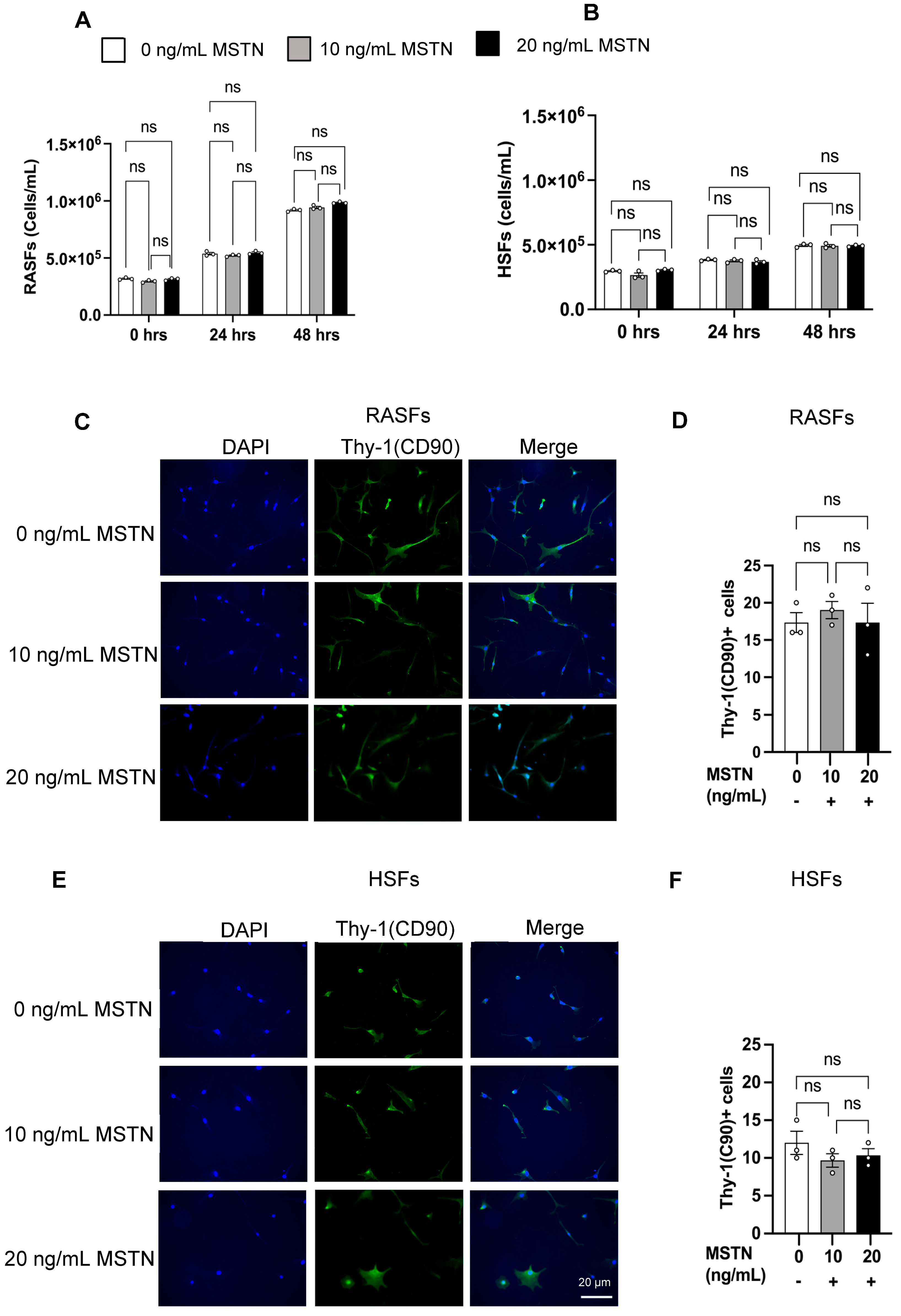 Immuno 05 00042 g001 Immuno 05 00042 g001