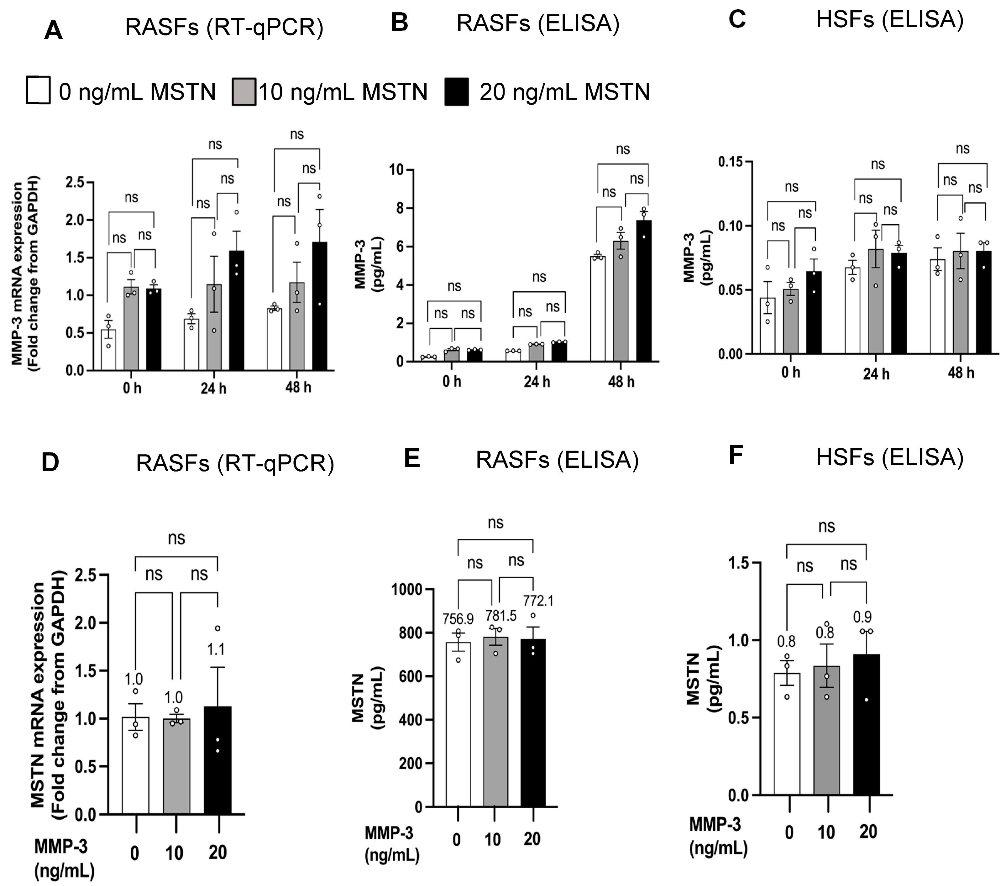 Immuno 05 00042 g006 Immuno 05 00042 g006