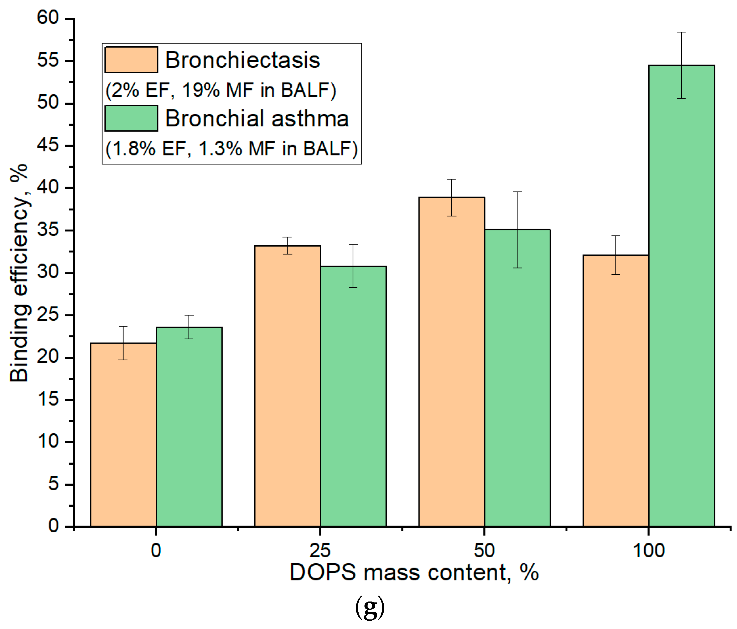 Immuno 05 00043 g005b Immuno 05 00043 g005b