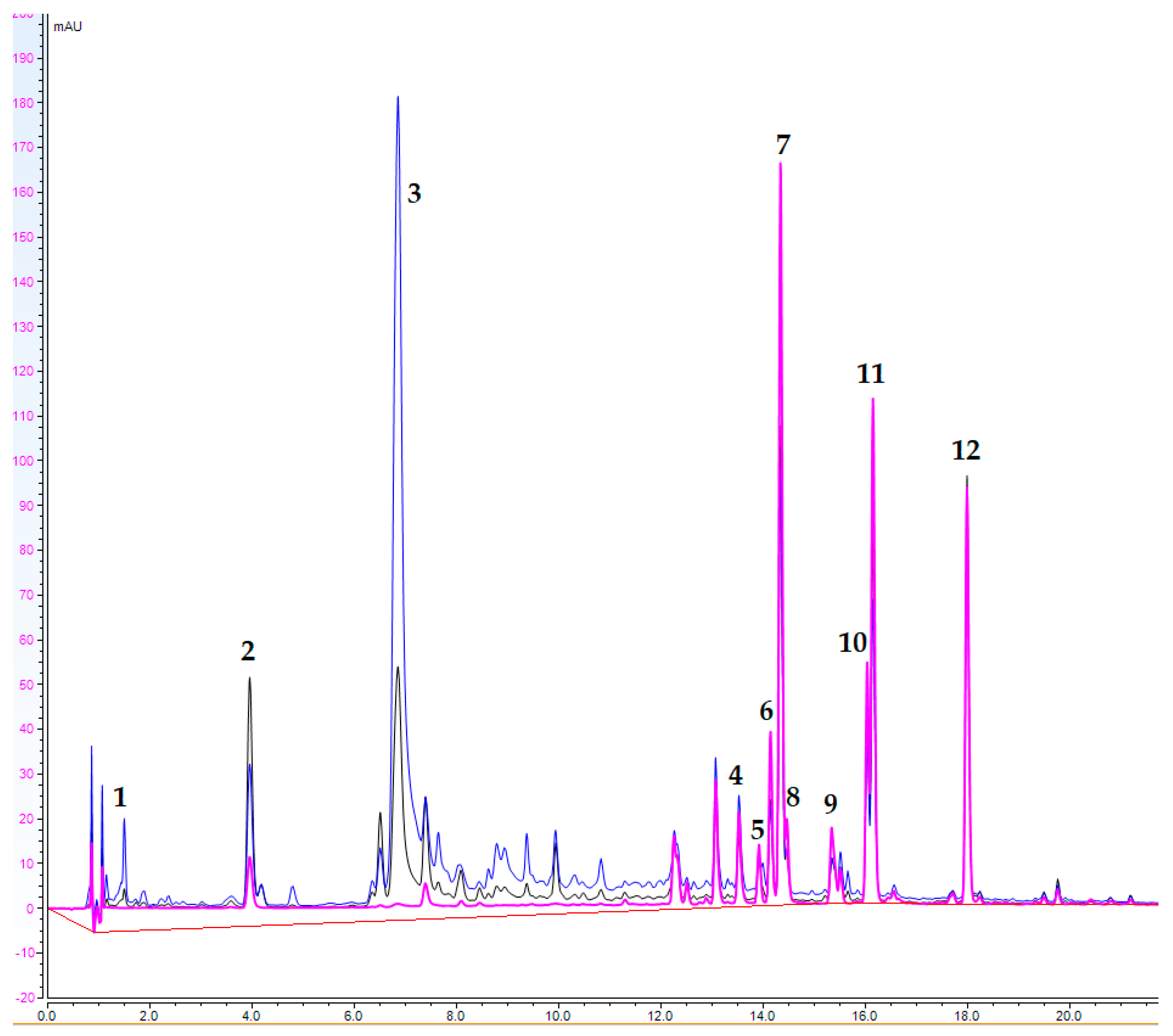 Immuno 05 00050 g001 Immuno 05 00050 g001