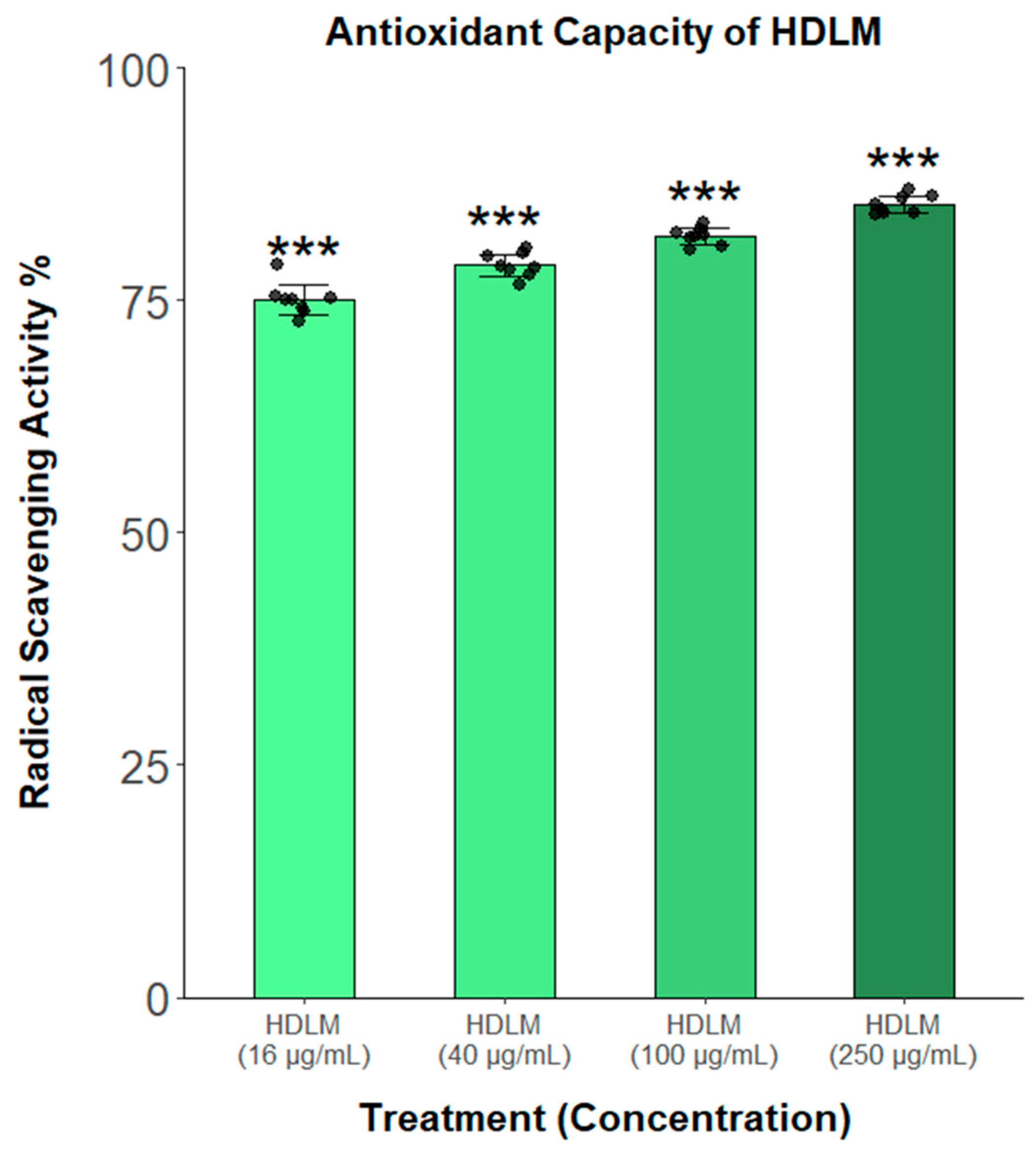 Immuno 06 00002 g005