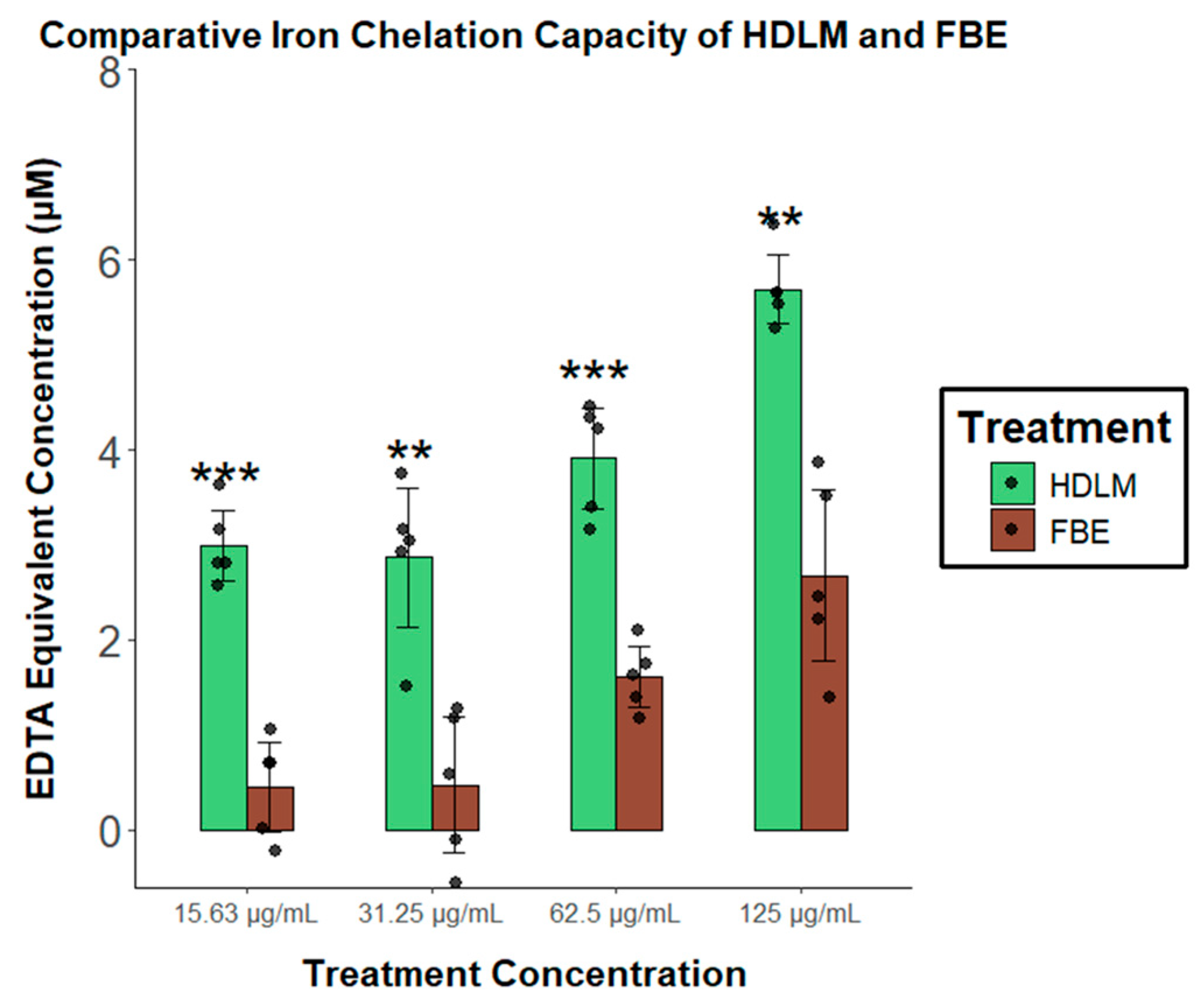Immuno 06 00002 g006