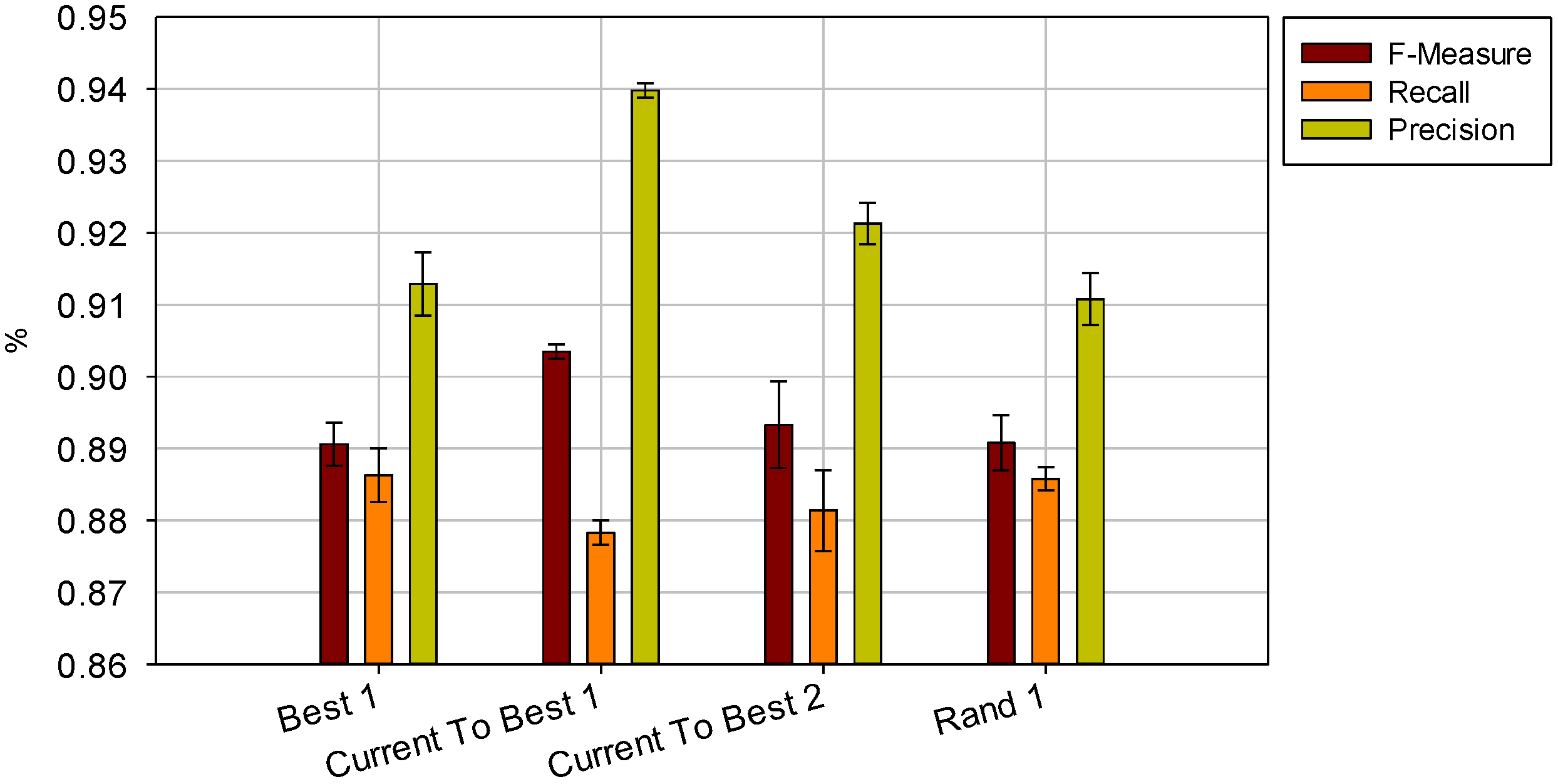 Informatics 01 00052 g008