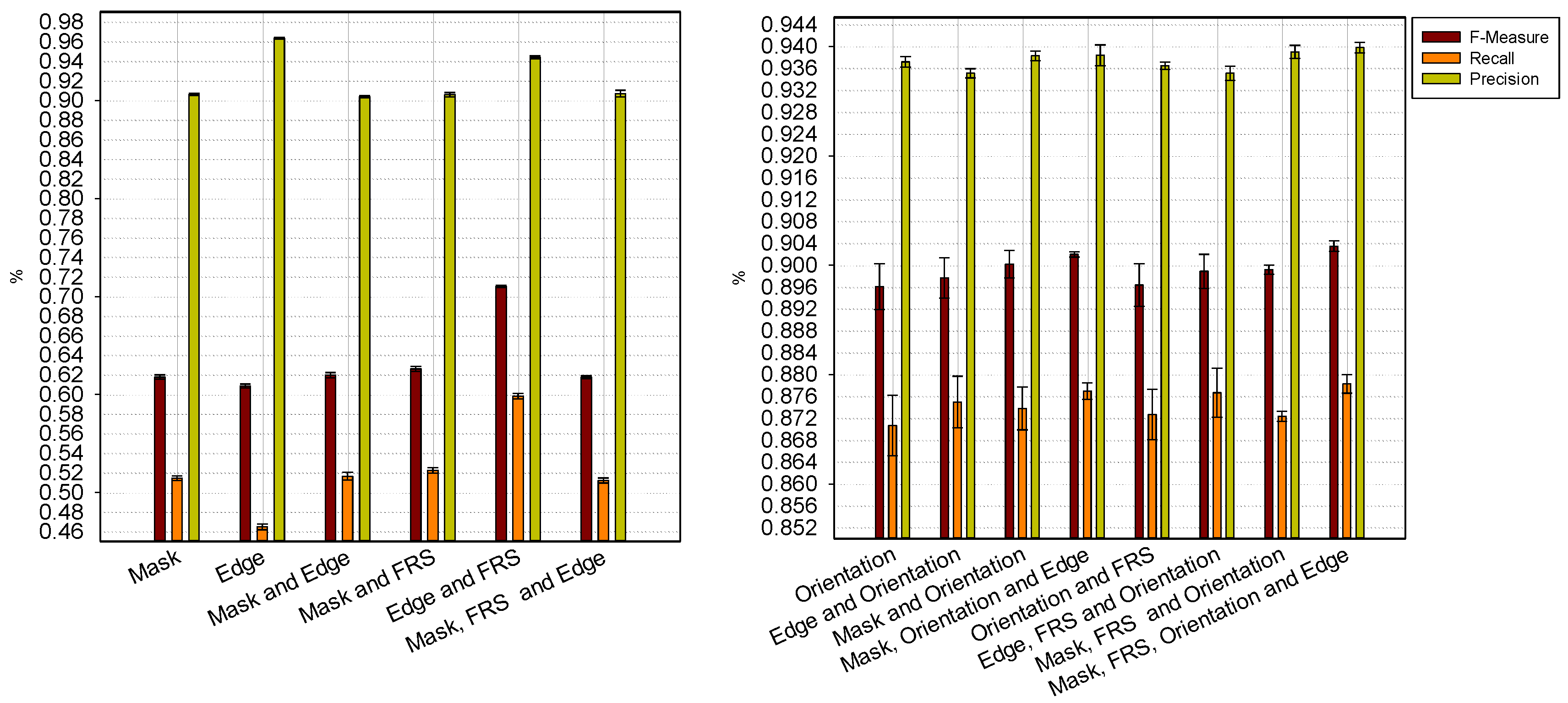 Informatics 01 00052 g009