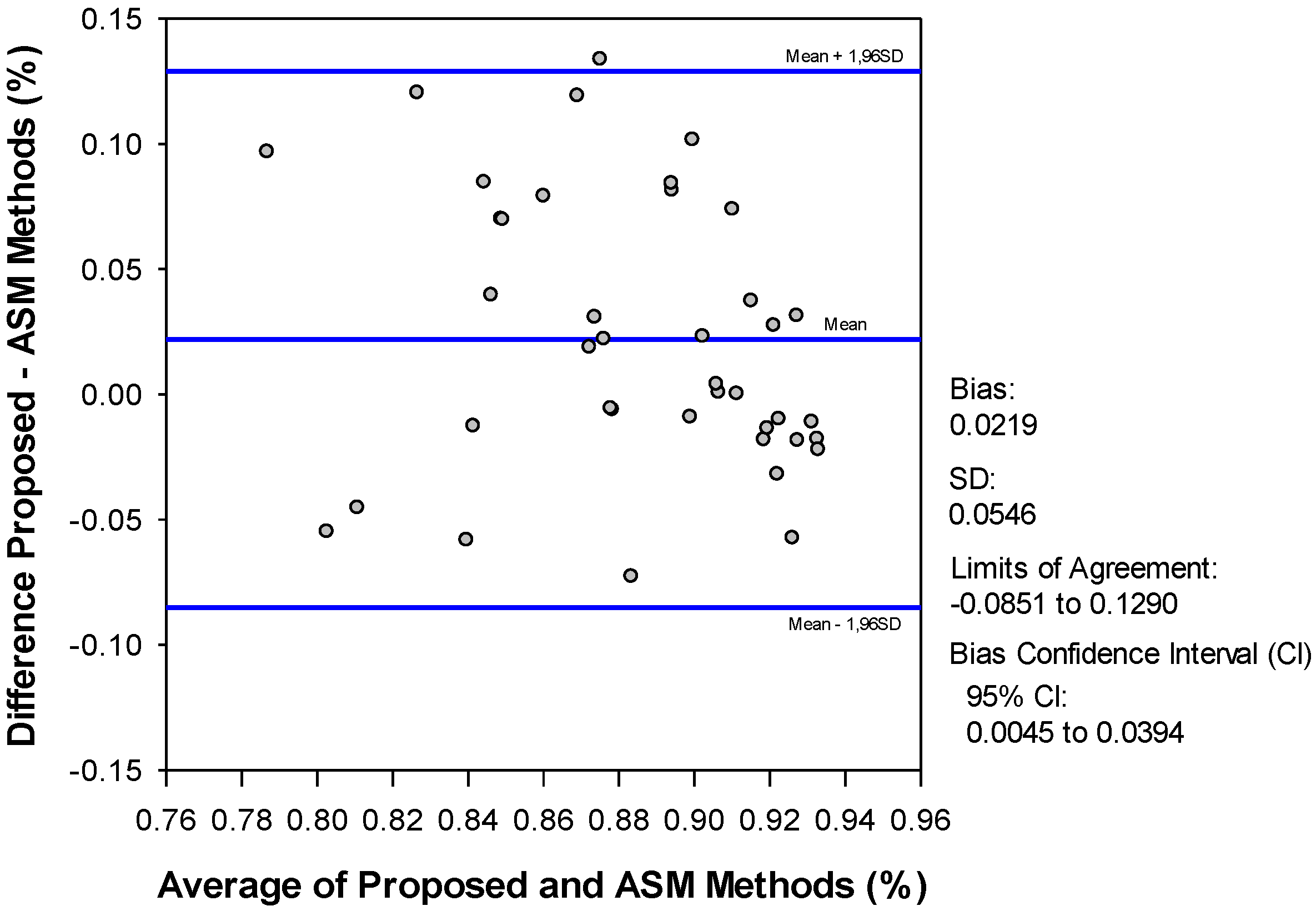 Informatics 01 00052 g011