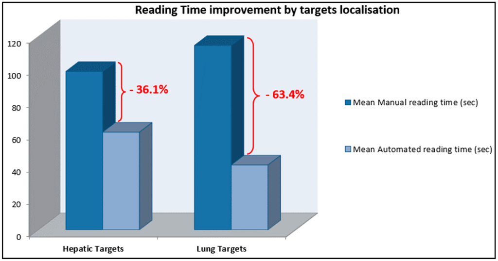 Informatics 01 00160 g005 1024