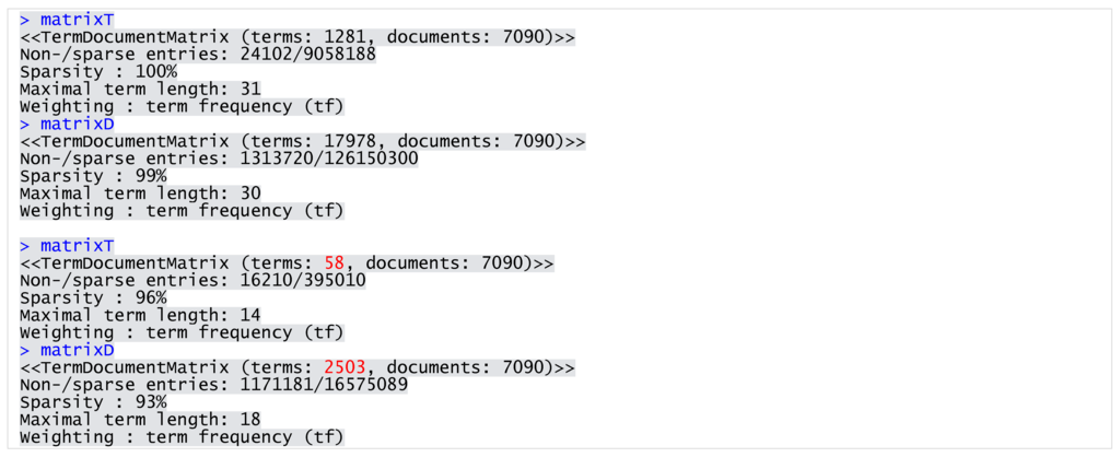 Informatics 02 00031 g002 1024