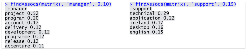 Informatics 02 00031 g005 1024