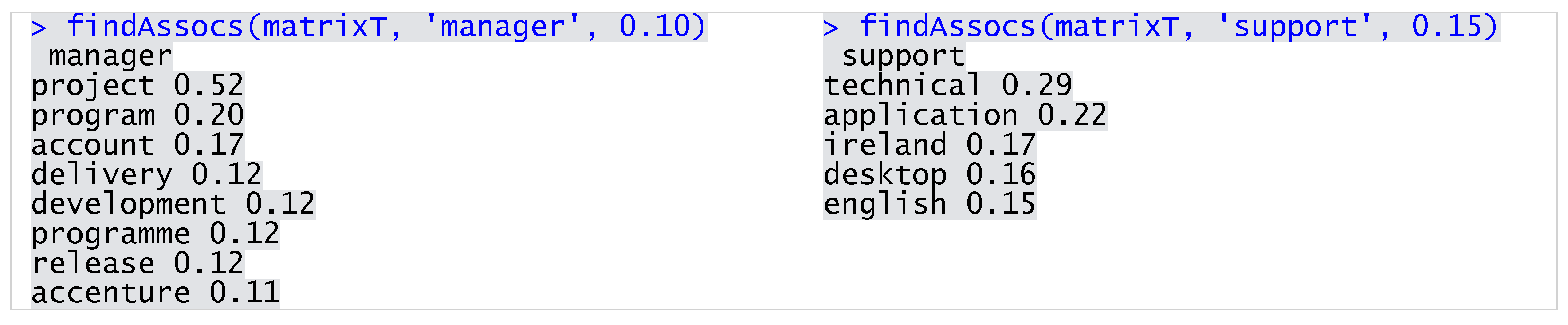 Informatics 02 00031 g005