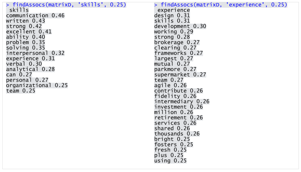 Informatics 02 00031 g006 1024