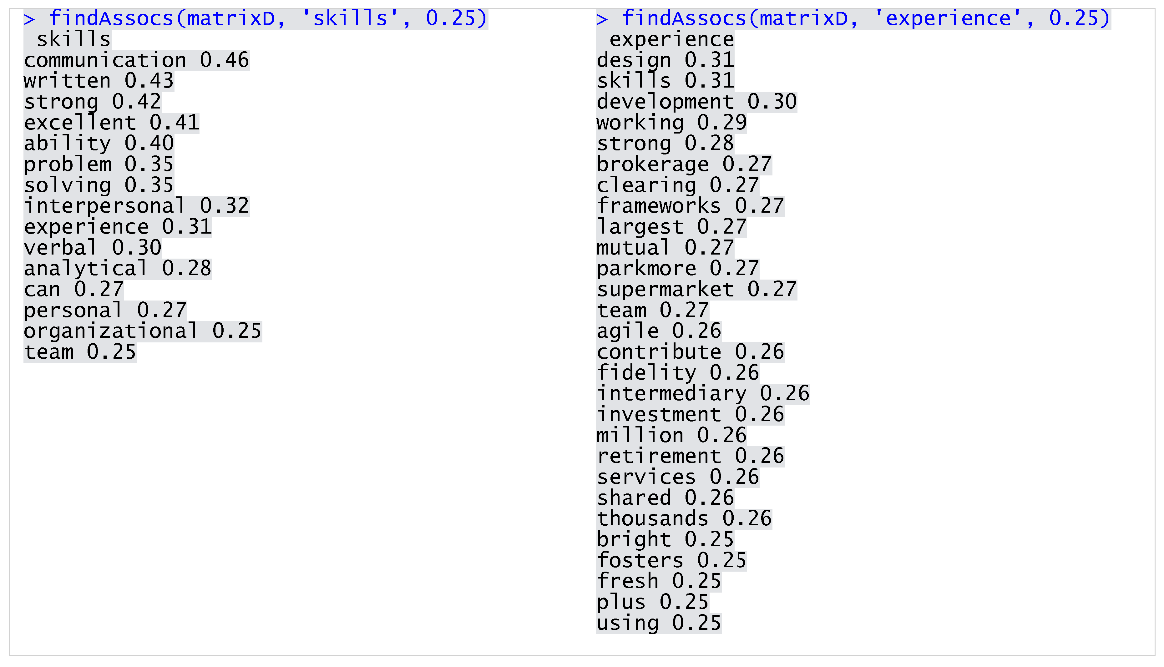 Informatics 02 00031 g006
