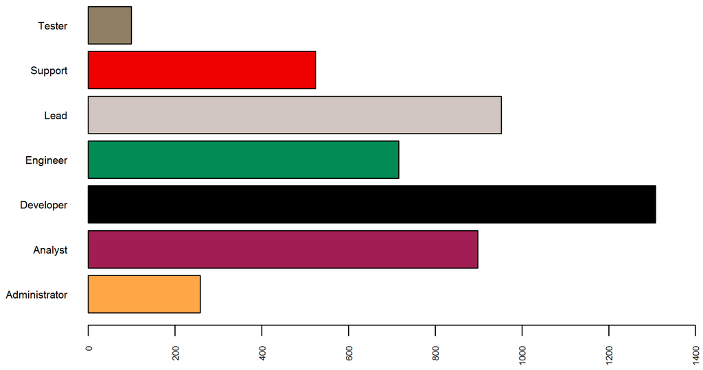 Informatics 02 00031 g007 1024