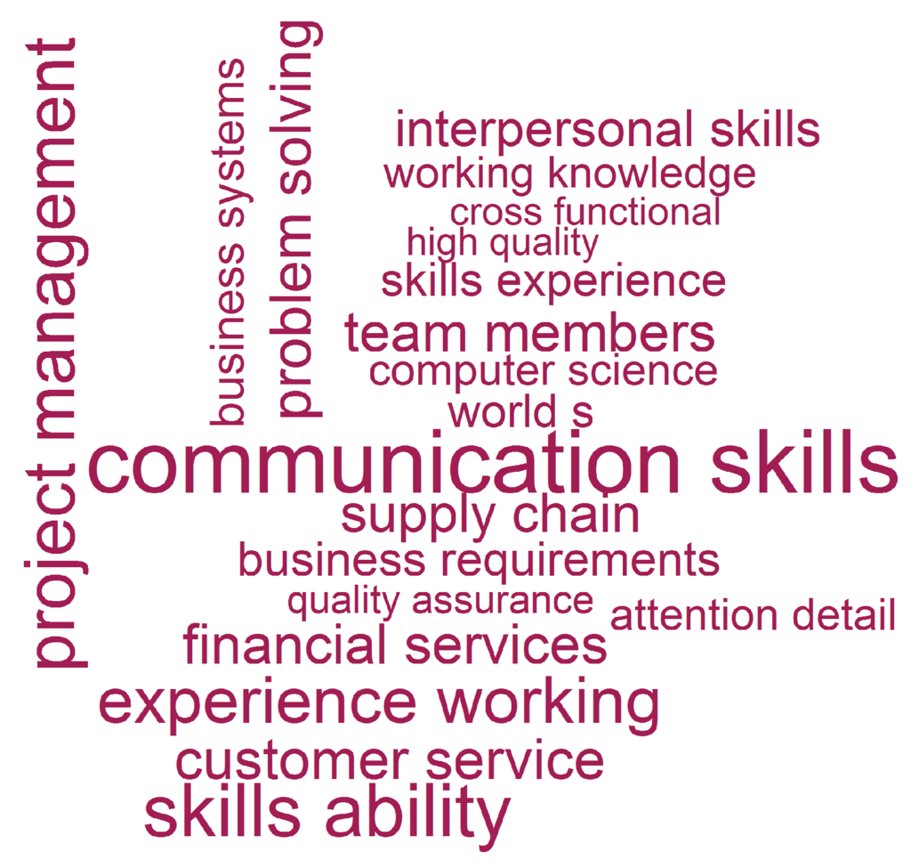 Informatics 02 00031 g014 1024