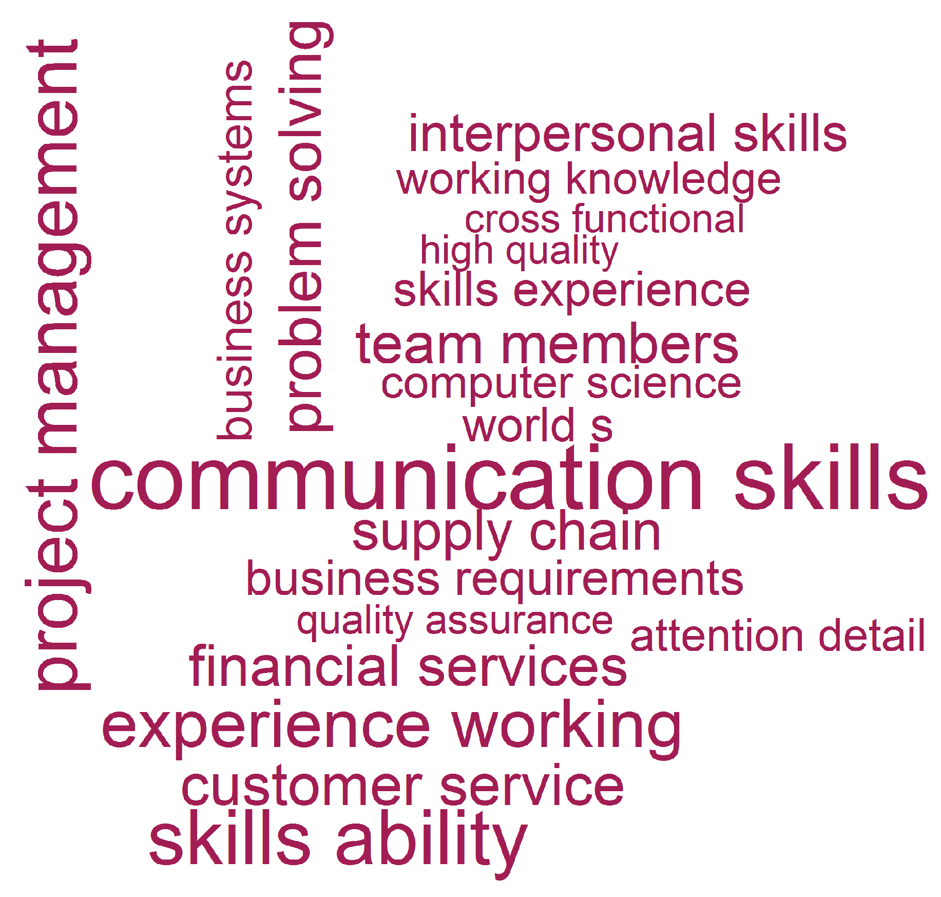 Informatics 02 00031 g014