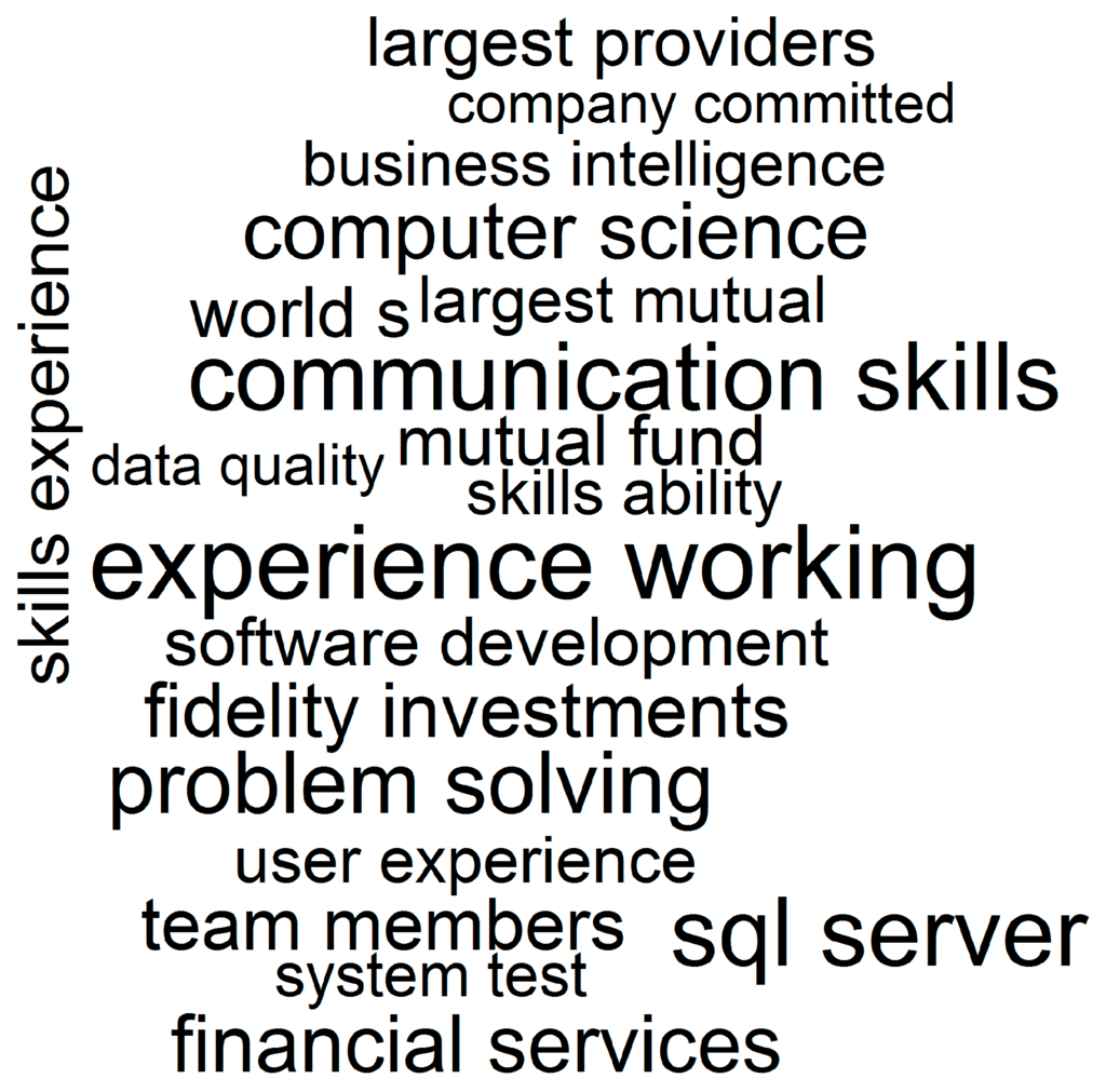 Informatics 02 00031 g015 1024