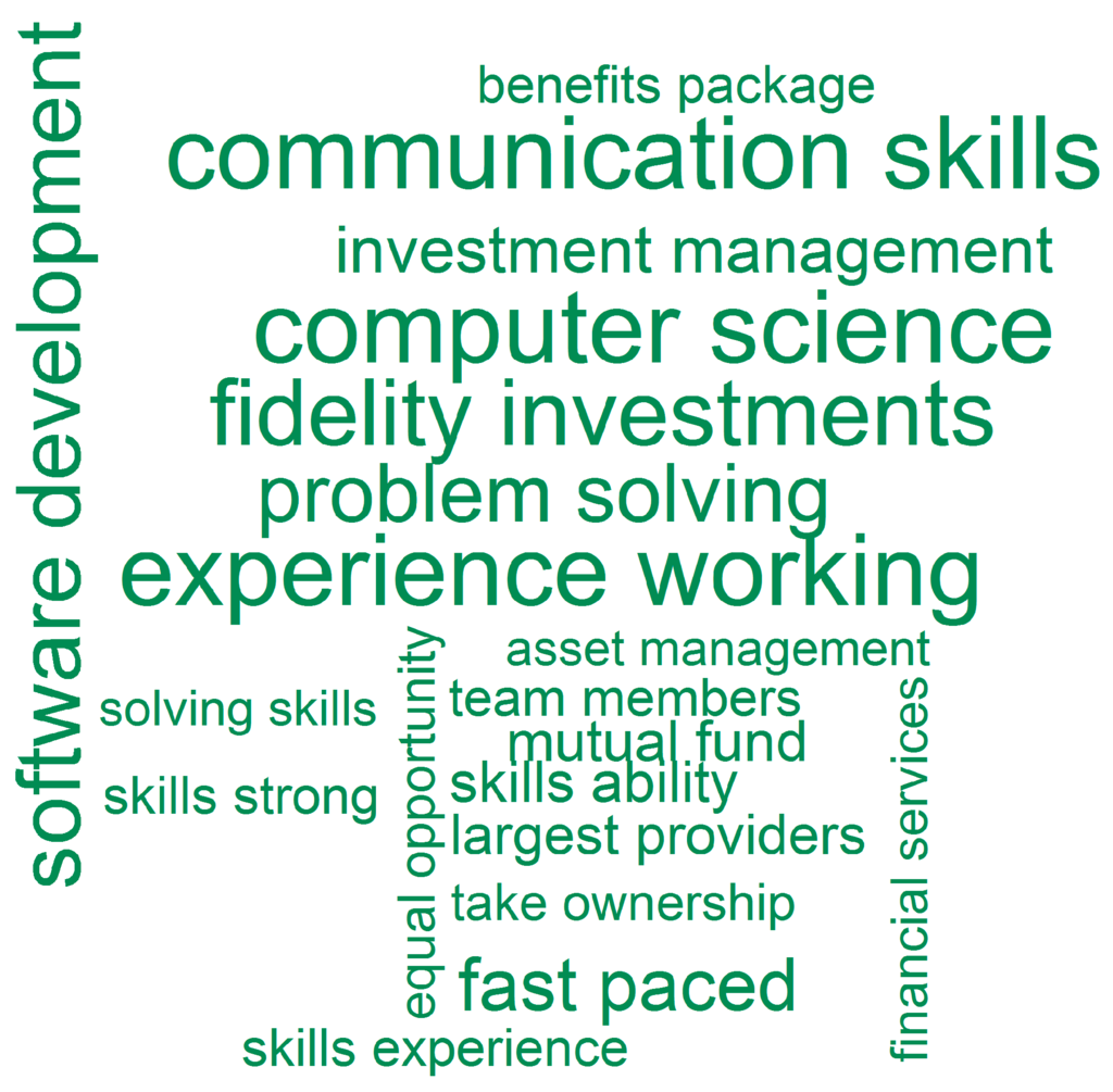 Informatics 02 00031 g016 1024