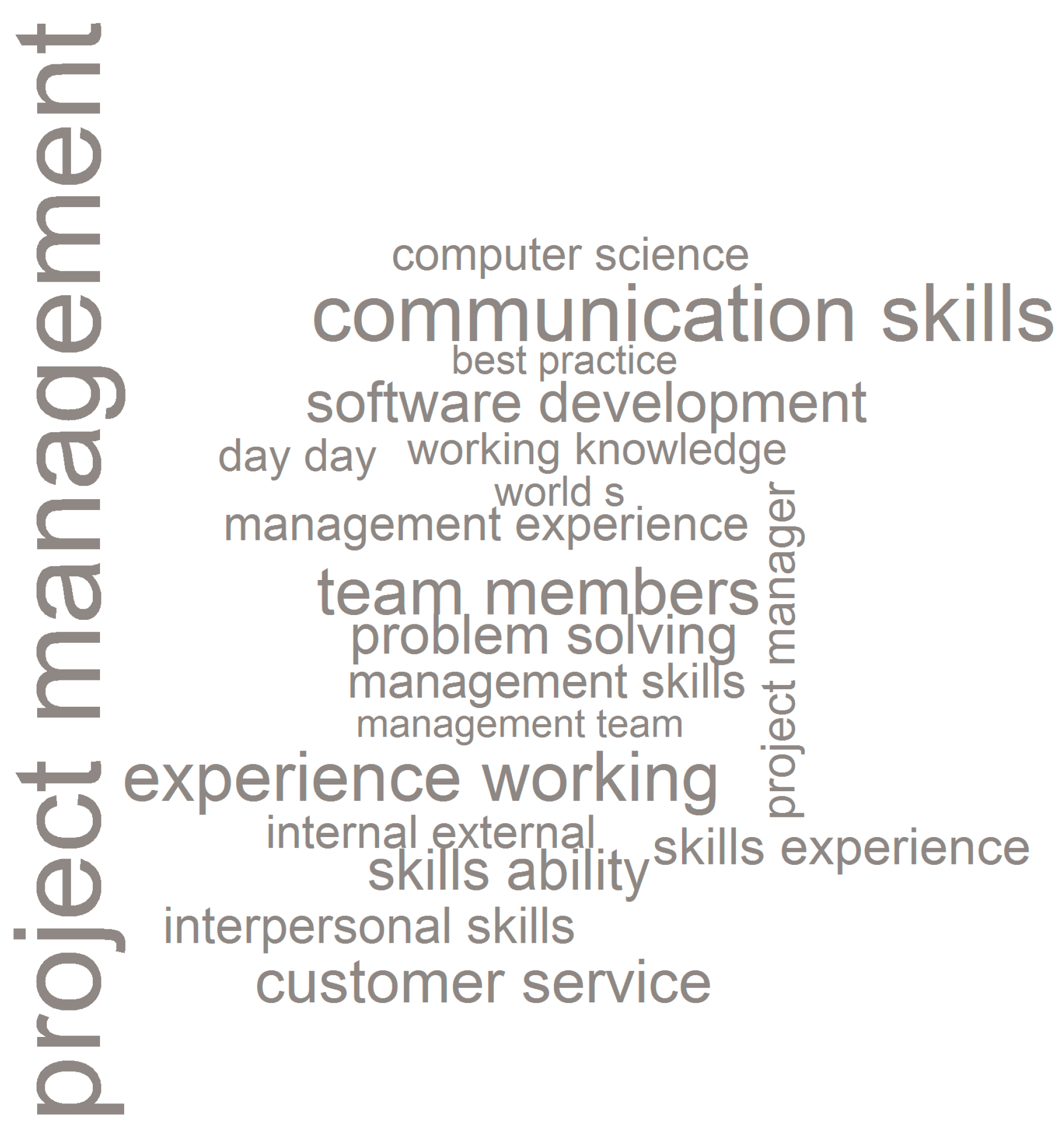 Informatics 02 00031 g017