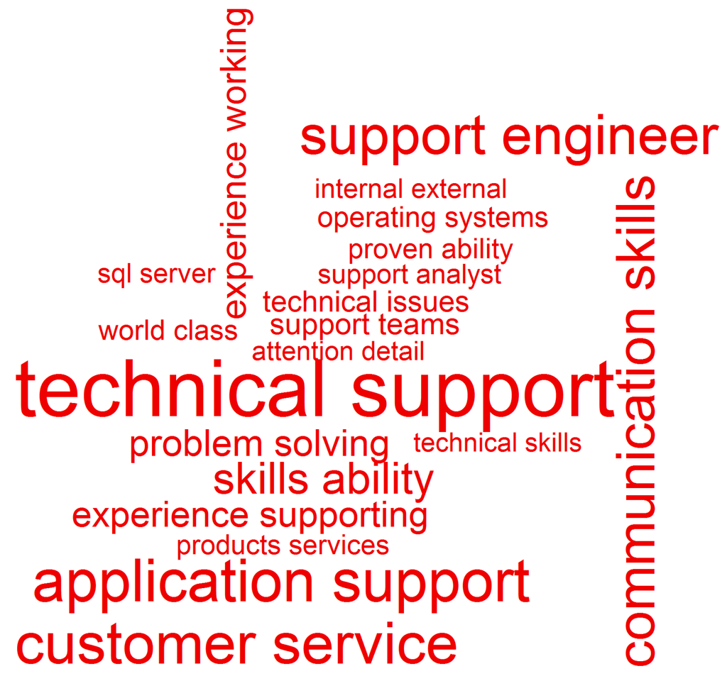 Informatics 02 00031 g018 1024