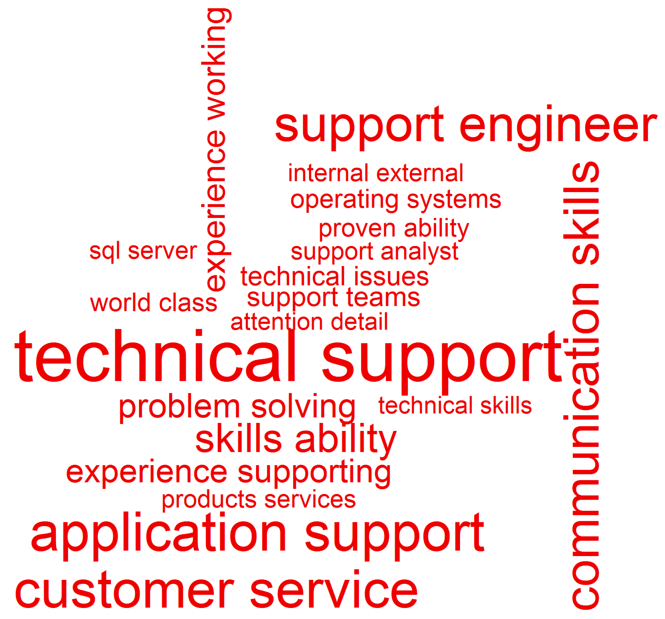 Informatics 02 00031 g018