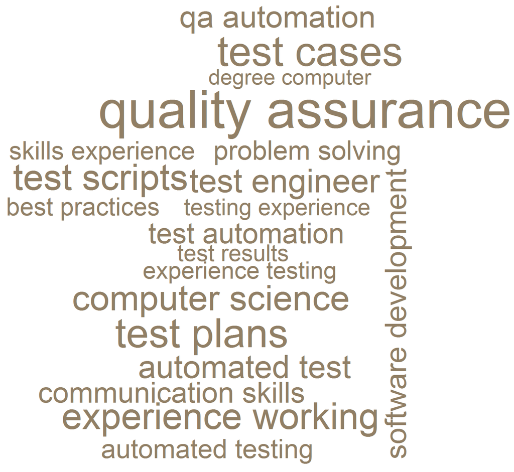 Informatics 02 00031 g019 1024