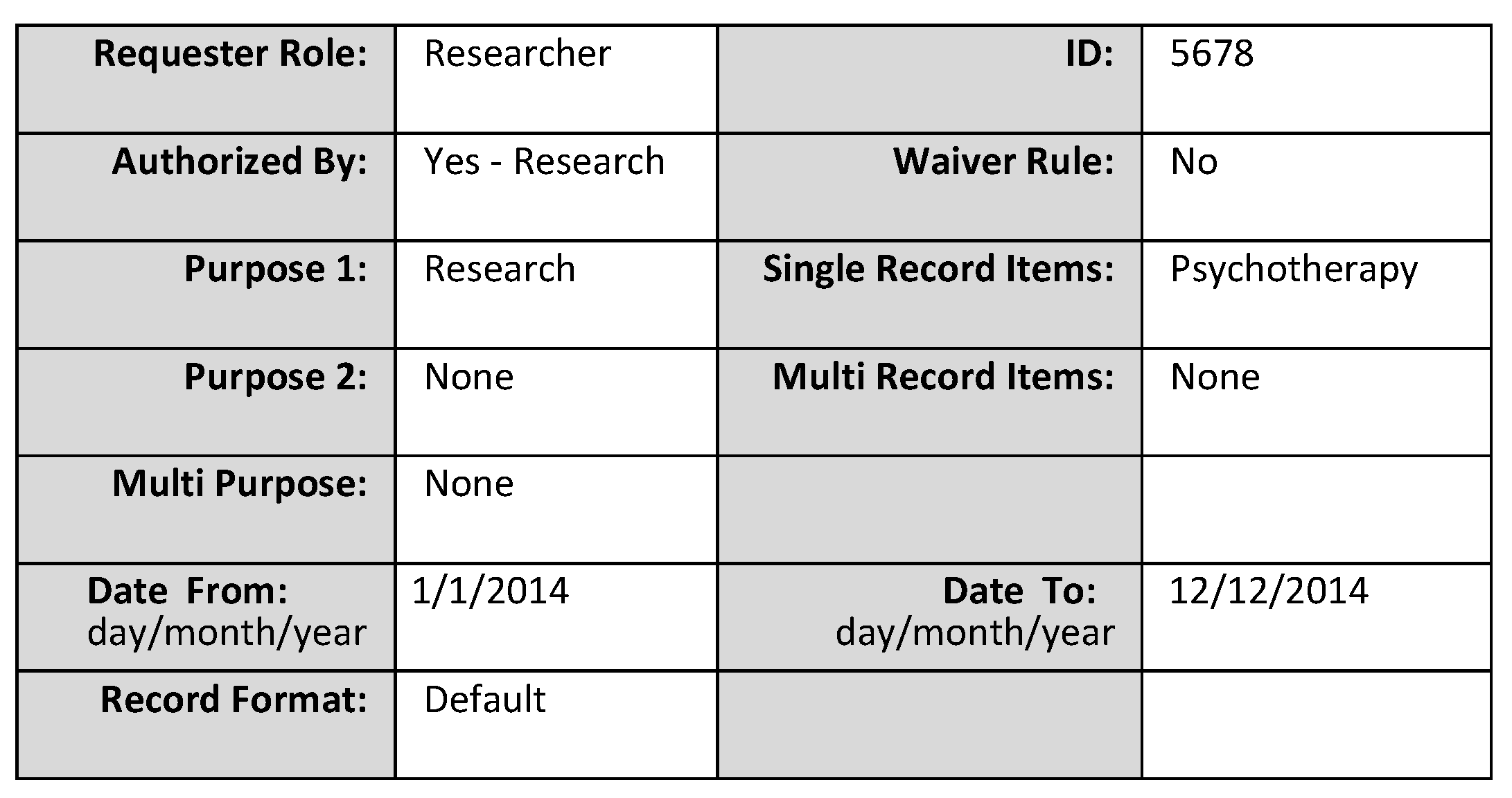 Informatics 03 00002 g006