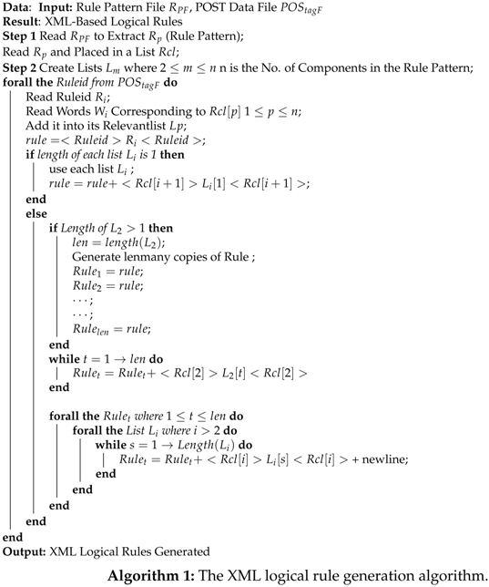 Informatics 03 00002 i001