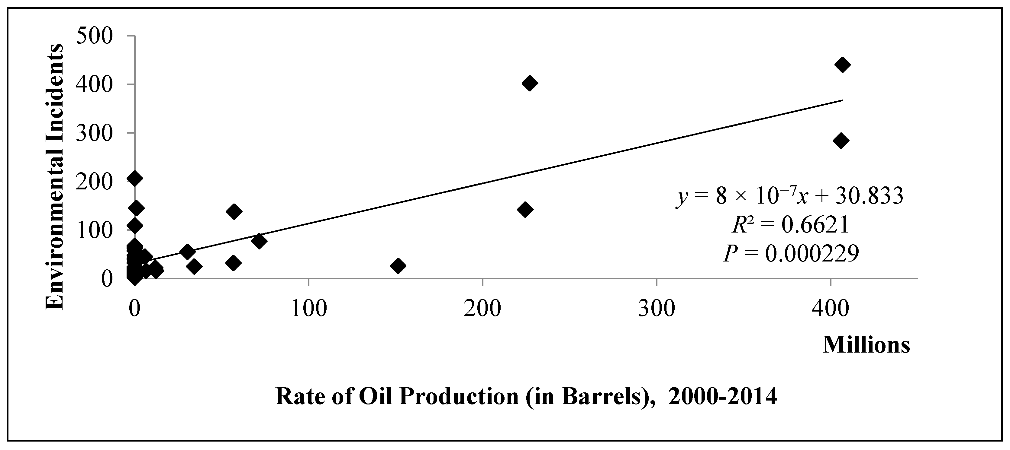 Informatics 03 00004 g008