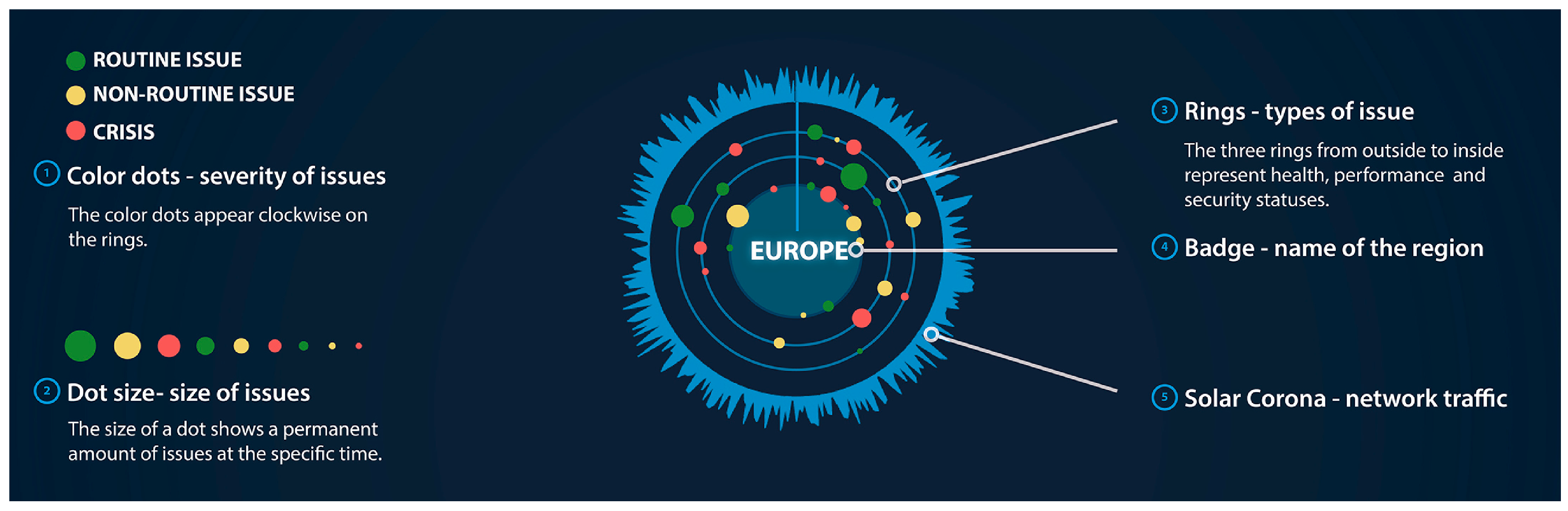 Informatics 03 00006 g003