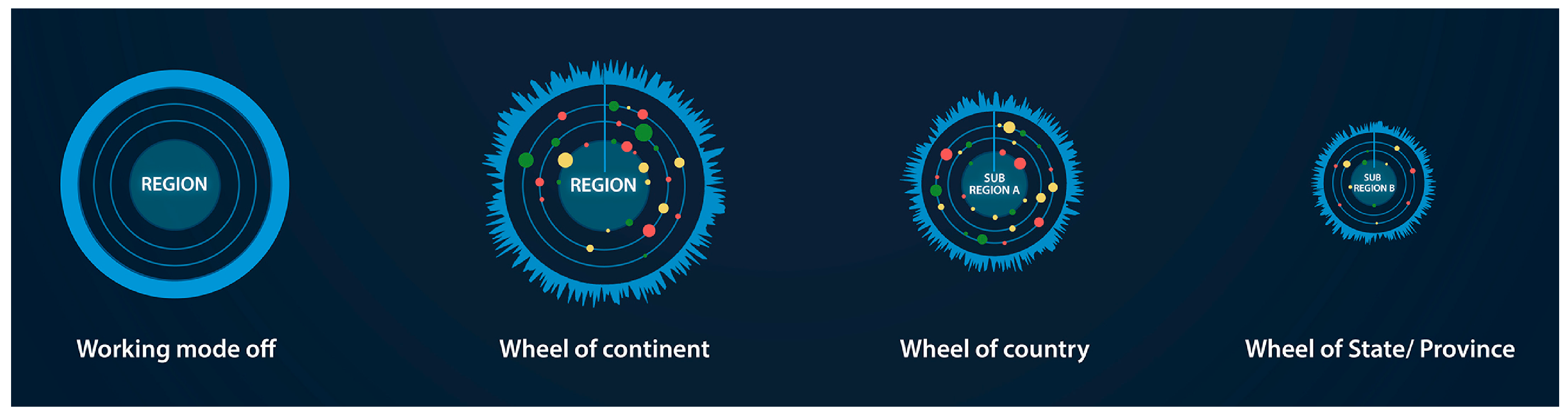 Informatics 03 00006 g004